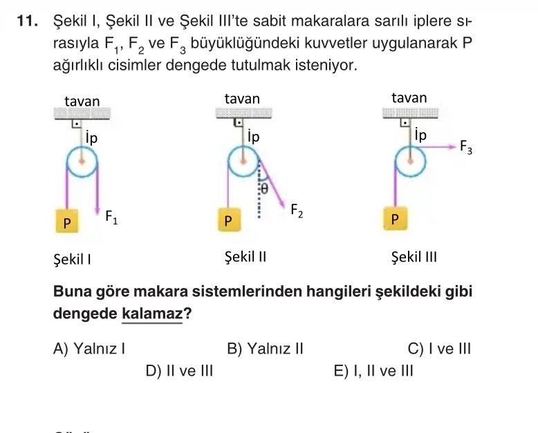 Şekil I, Şekil II ve Şekil III'te sabit makaralara sarılı iplere sırasıyla F₁, F₂ ve F₃