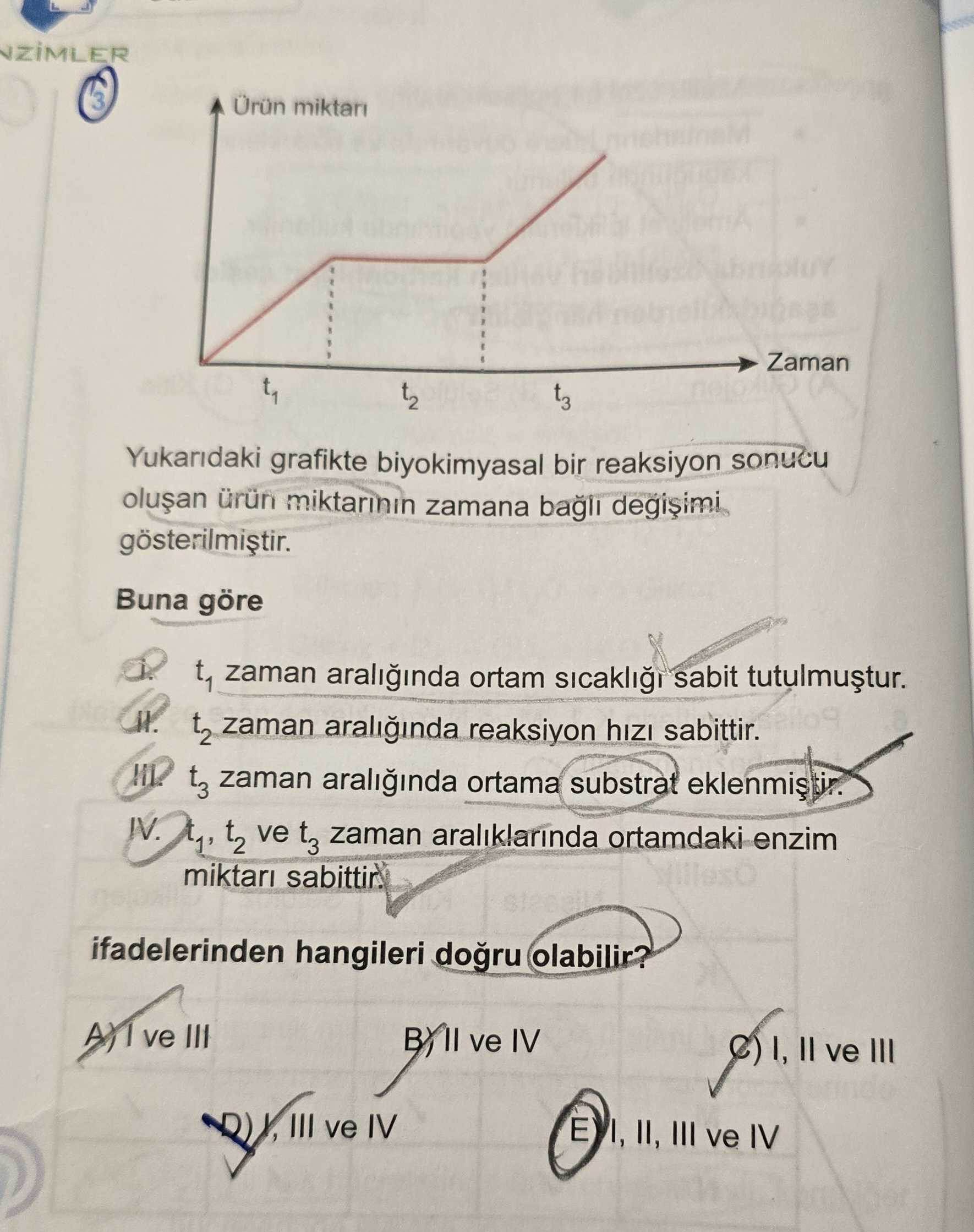 Yukarıdaki grafikte biyokimyasal bir reaksiyon sonucu oluşan ürün miktarının zamana bağlı değişimi