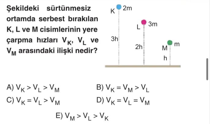 Şekildeki sürtünmesiz ortamda serbest bırakılan K, L ve M cisimlerinin yere çarpma hızları V_K, V_L