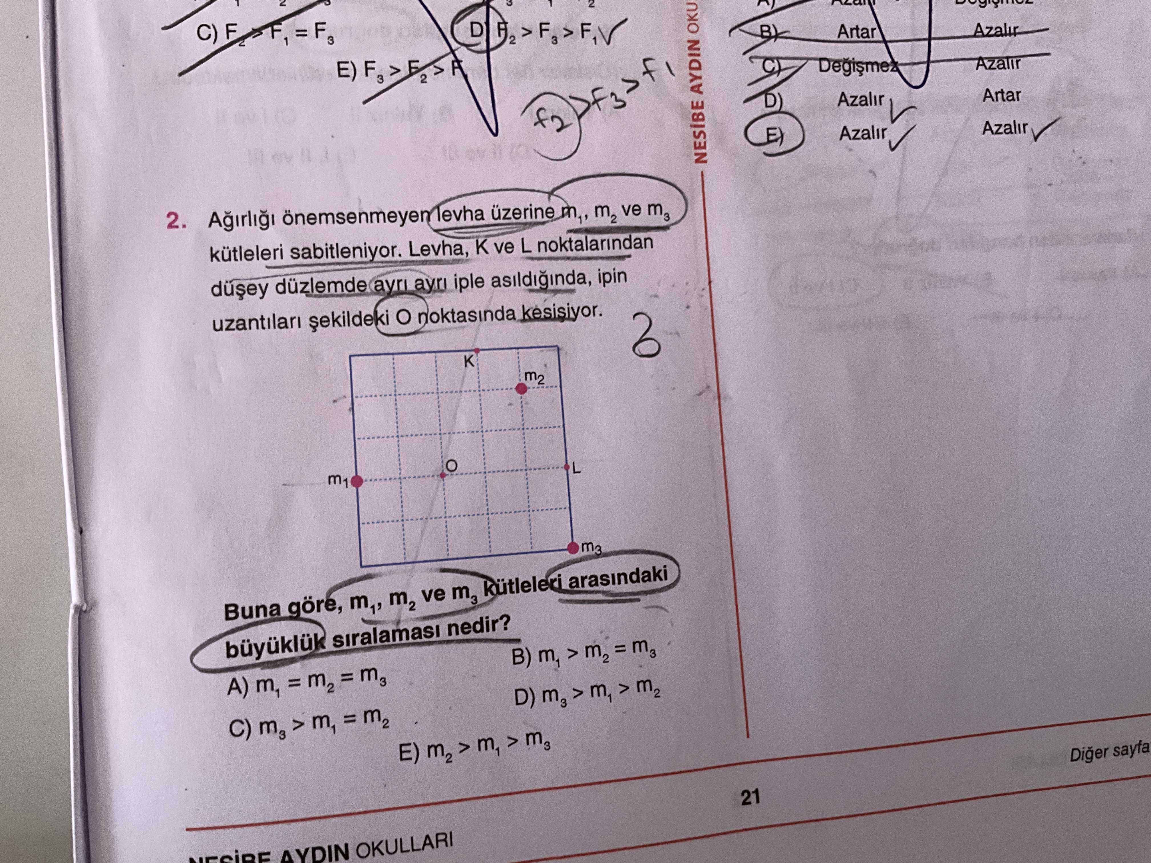 Ağırlığı önemsenmeyen levha üzerine m₁, m₂ ve m₃ kütleleri sabitleniyor. Levha, K ve L noktalarından