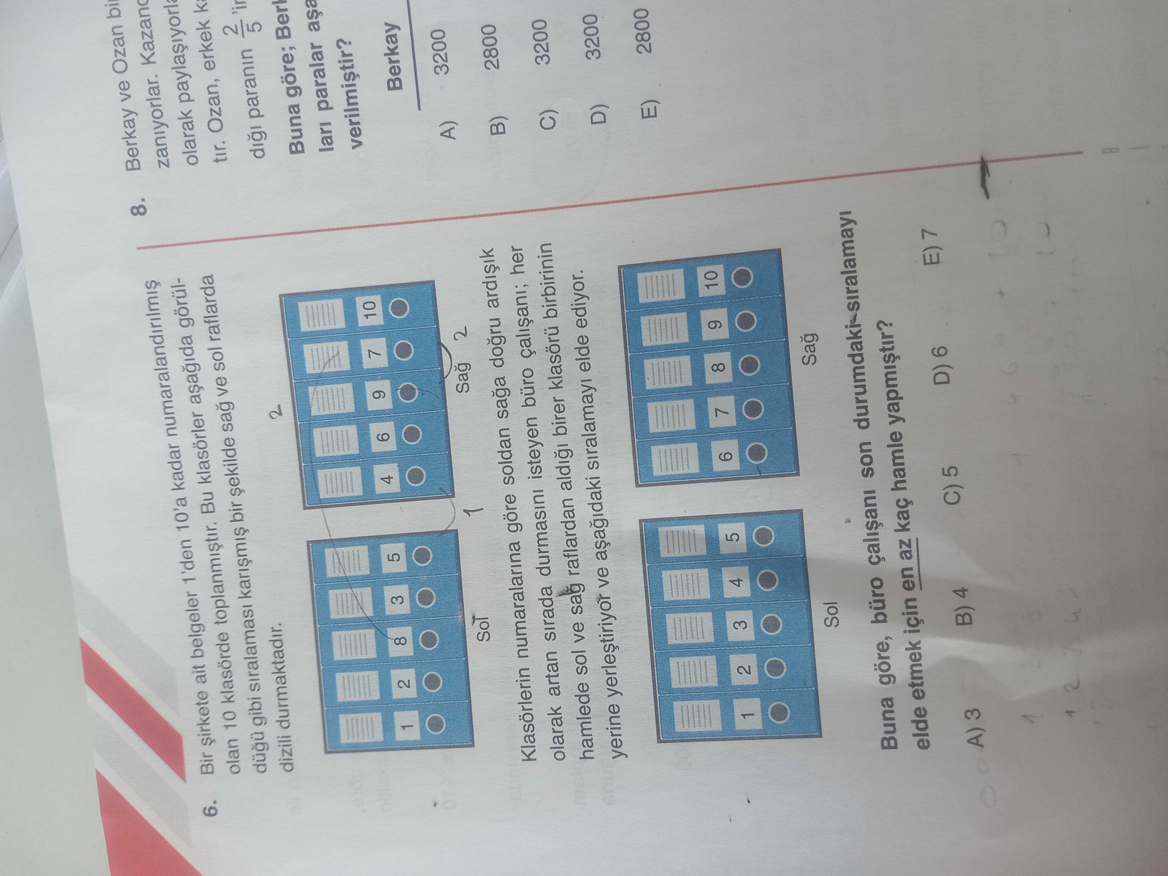 Matematik (Mezun)