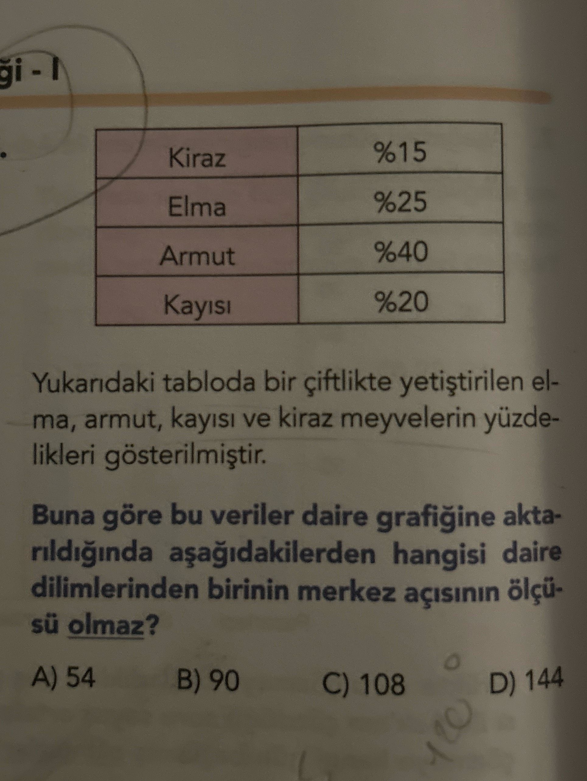 | Kiraz | %15 | | Elma | %25 | | Armut | %40 | | Kayısı | %20 | Yukarıdaki tabloda bir çiftlikte