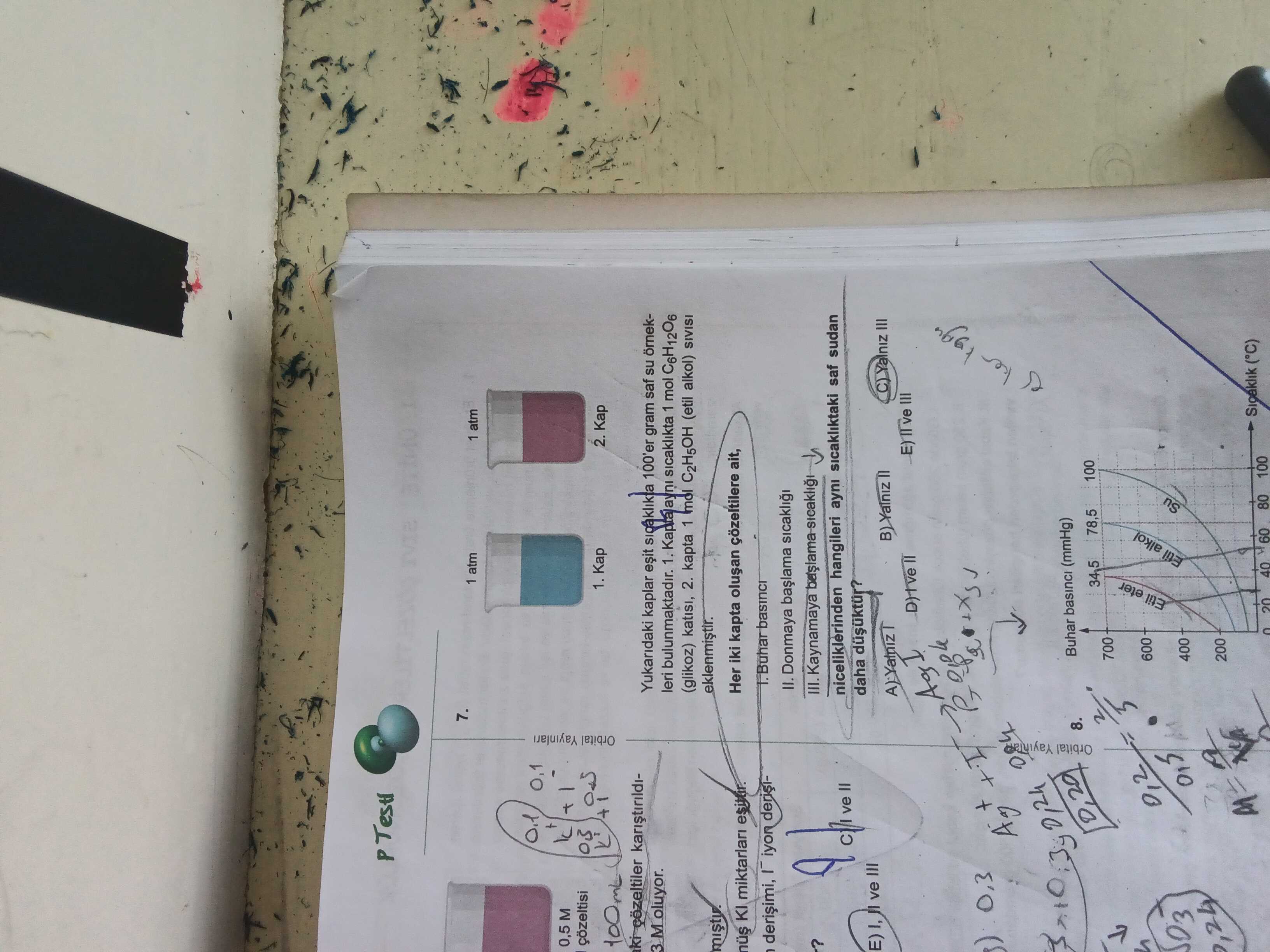 Yukarıdaki kaplar eşit sıcaklıkla 100'er gram saf su örnekleri bulunmaktadır. 1. Kaba aynı