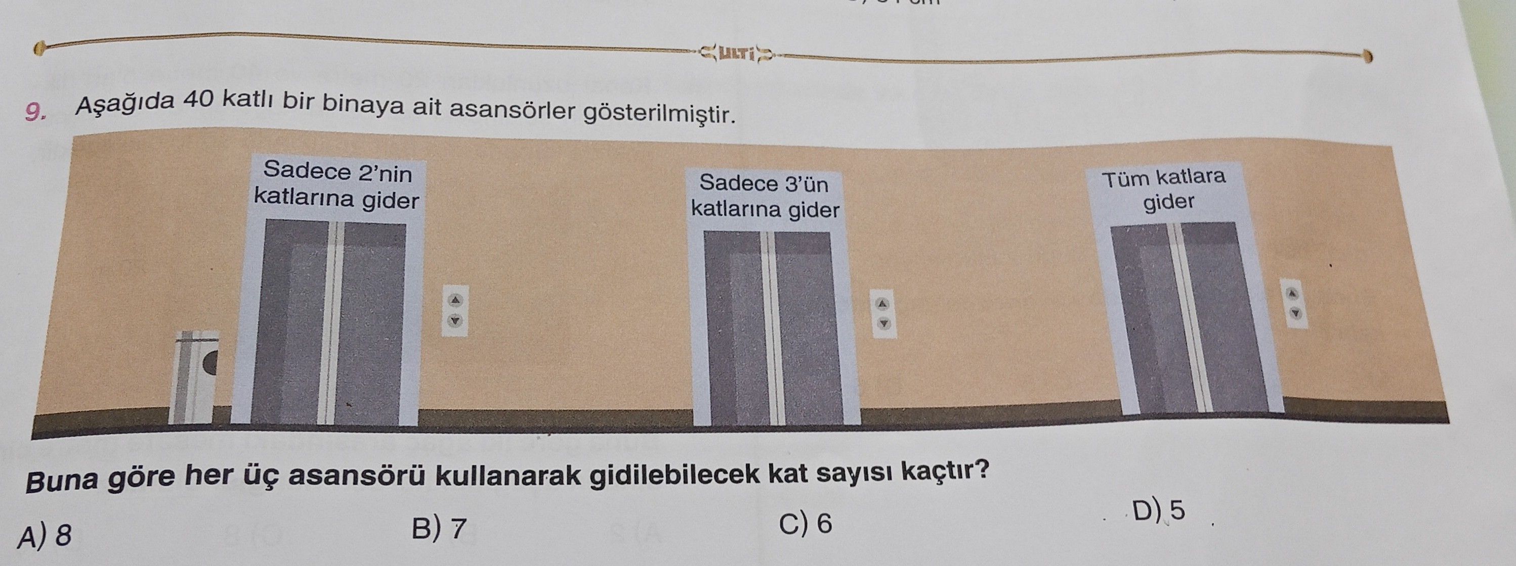 Aşağıda 40 katlı bir binaya ait asansörler gösterilmiştir. Buna göre her üç asansörü kullanarak