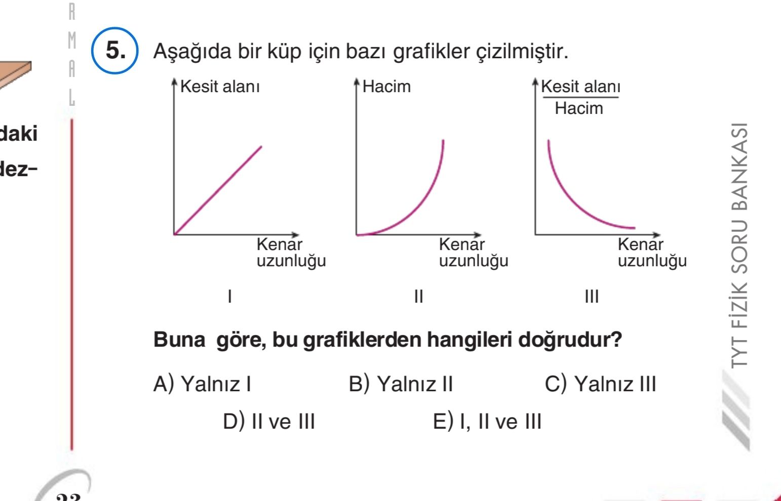 Fizik (11. Sınıf)