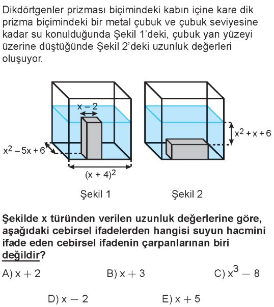 Dikdörtgenler prizması biçimindeki kabın içine kare dik prizma biçimindeki bir metal çubuk ve çubuk