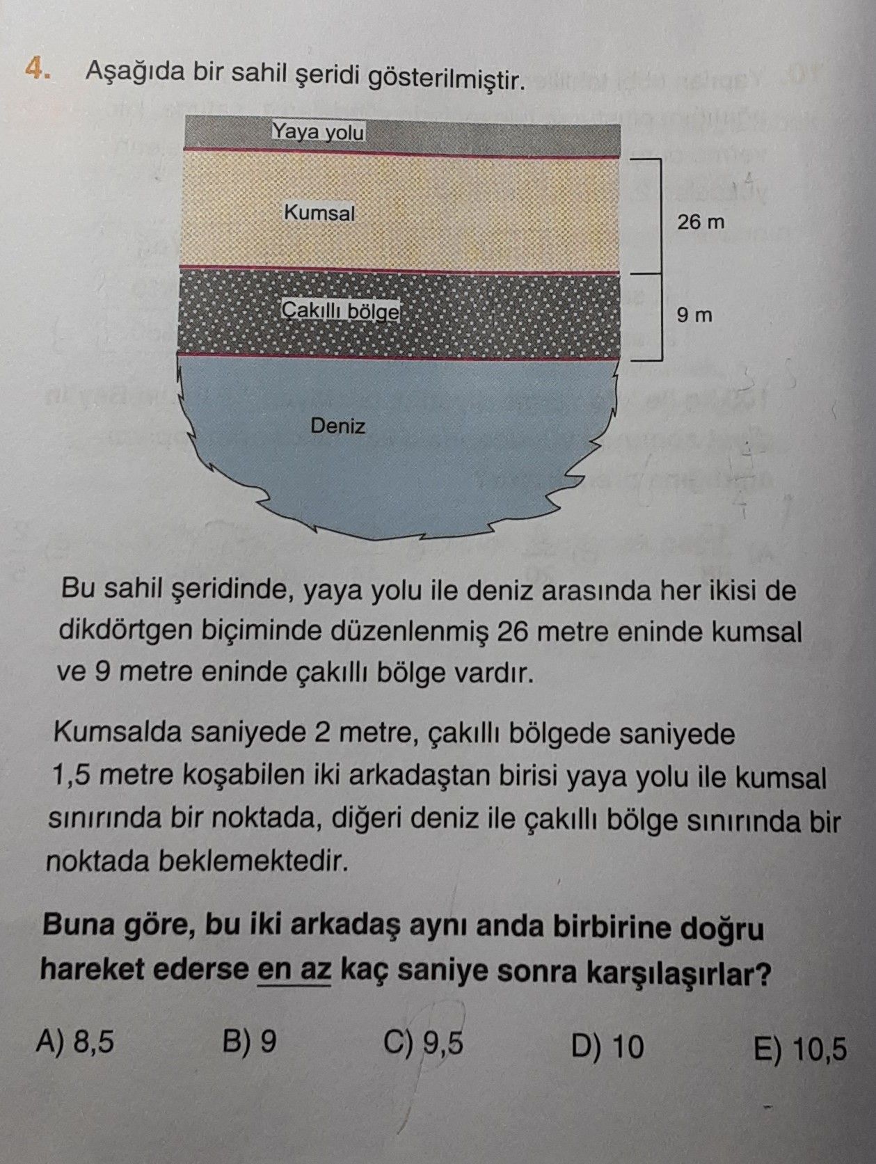 Aşağıda bir sahil şeridi gösterilmiştir. Bu sahil şeridinde, yaya yolu ile deniz arasında her ikisi