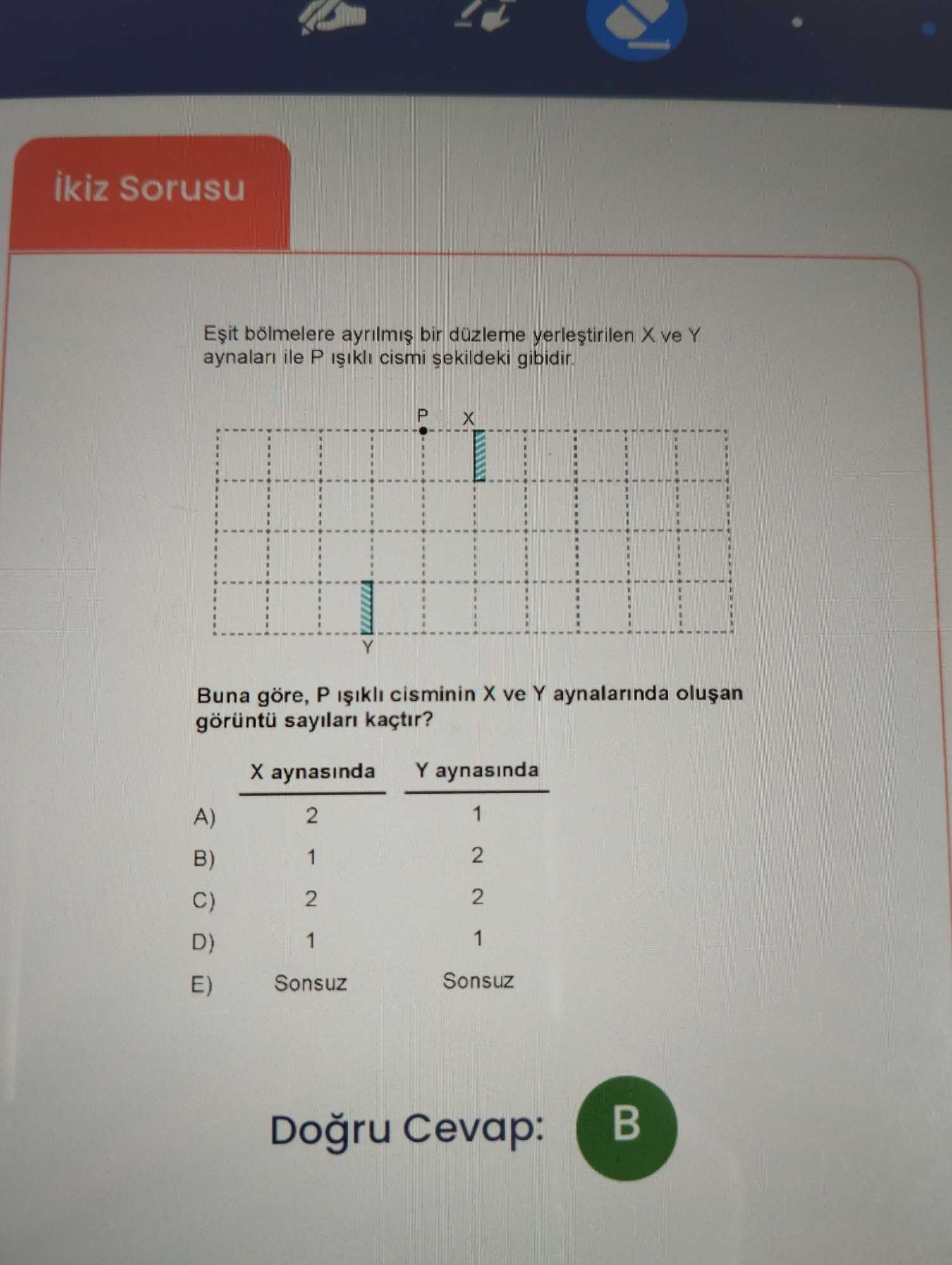 Eşit bölmelere ayrılmış bir düzleme yerleştirilen X ve Y aynaları ile P ışıklı cismi şekildeki