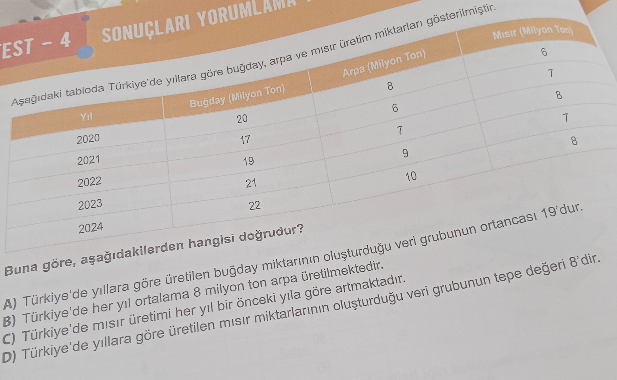 Aşağıdaki tabloda Türkiye'de yıllara göre buğday, arpa ve mısır üretim miktarları gösterilmiştir