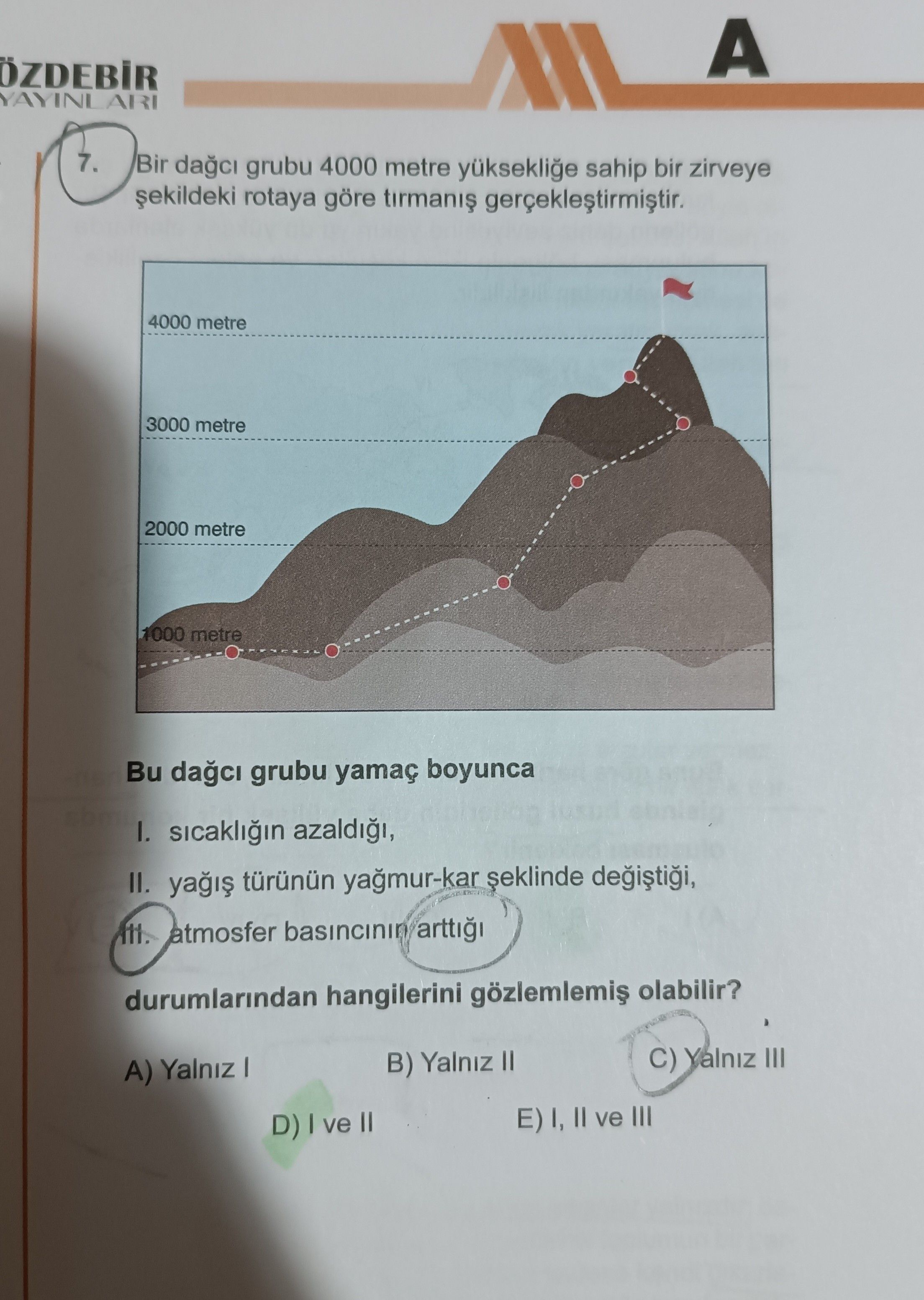 Bir dağcı grubu 4000 metre yüksekliğe sahip bir zirveye şekildeki rotaya göre tırmanış