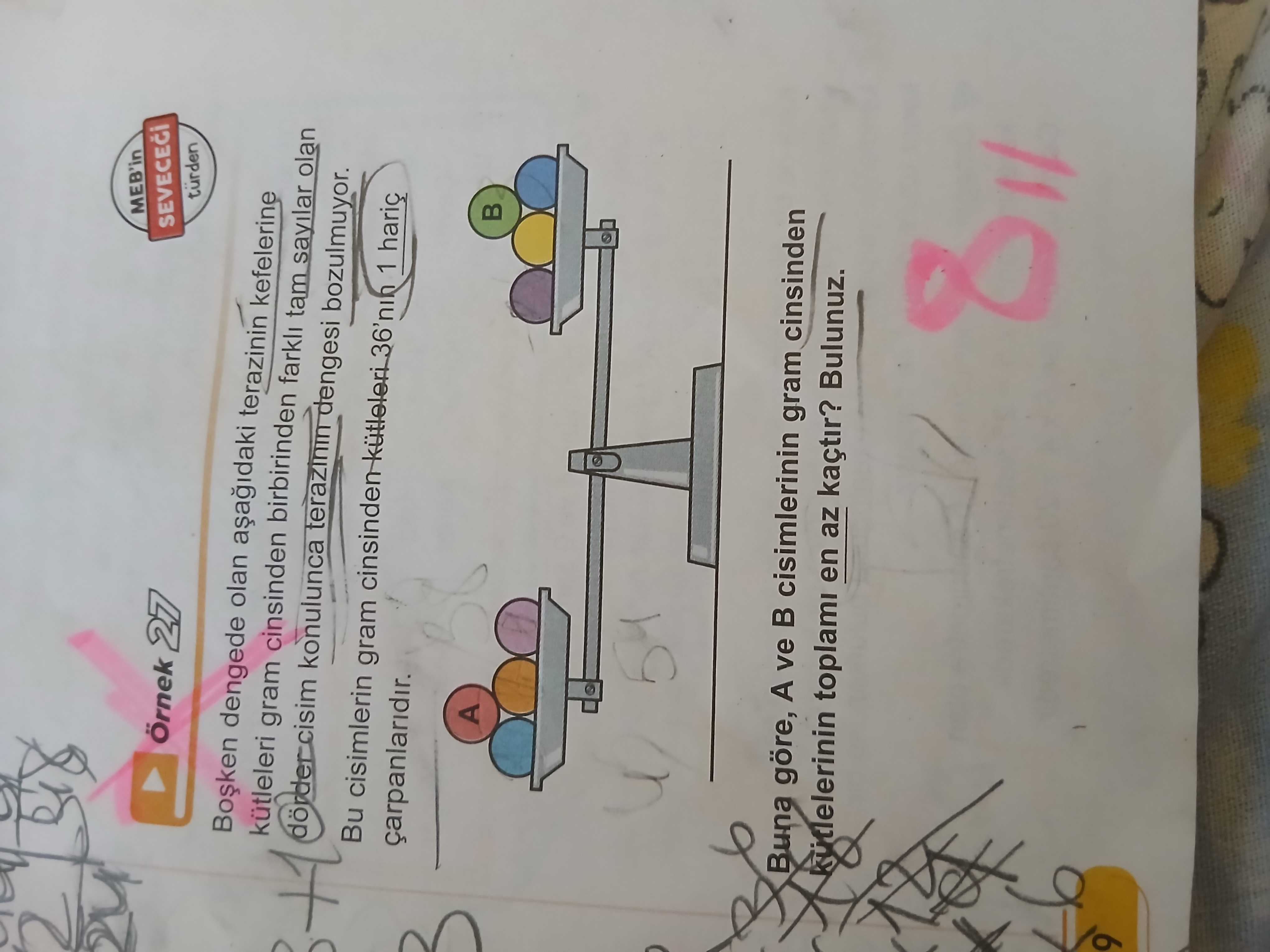 Örnek 27 Boşken dengede olan aşağıdaki terazinin kefelerine kütleleri gram cinsinden birbirinden