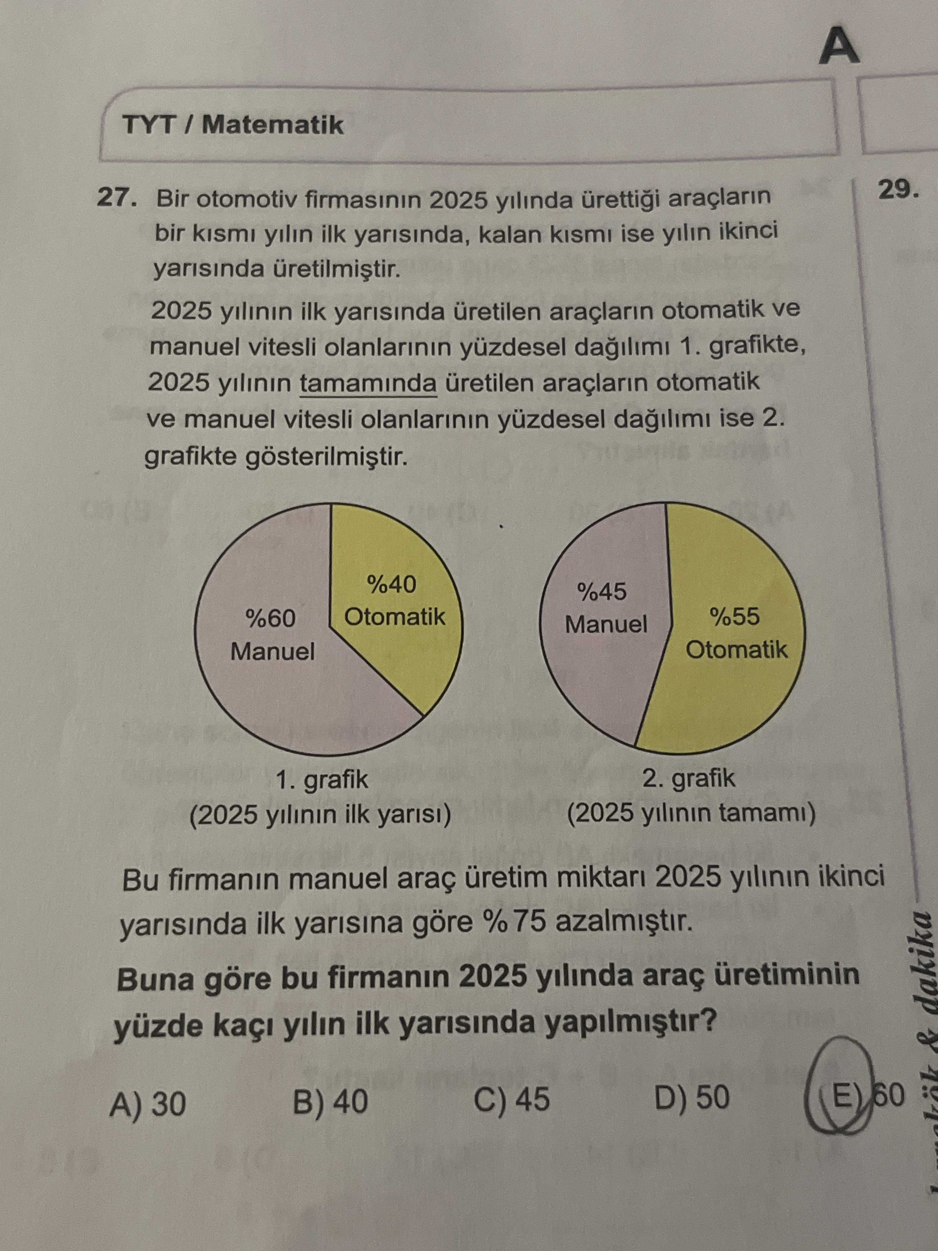 Bir otomotiv firmasının 2025 yılında ürettiği araçların bir kısmı yılın ilk yarısında, kalan kısmı