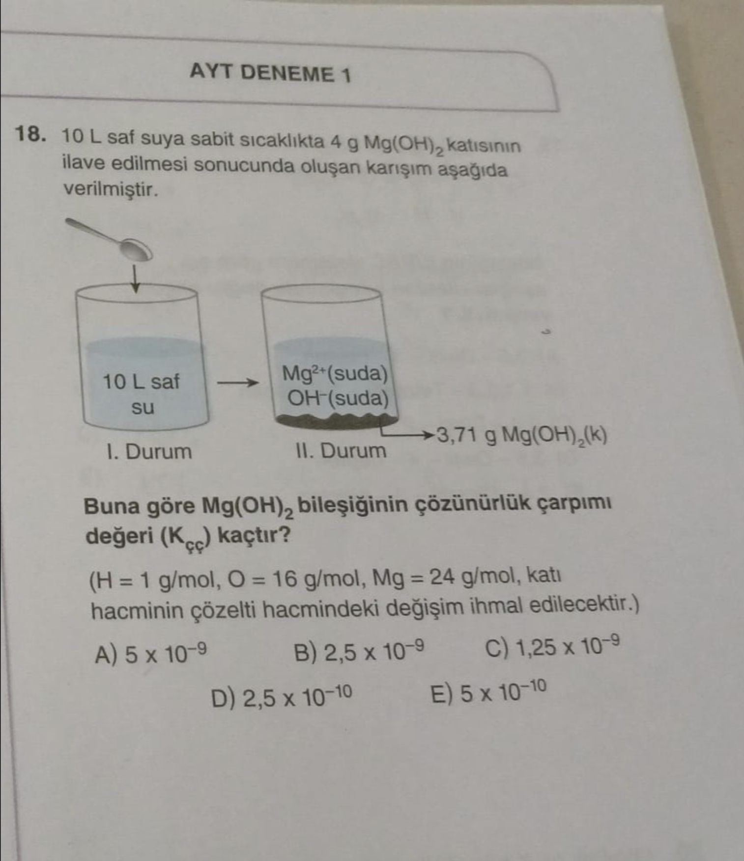 10 L saf suya sabit sıcaklıkta 4 g Mg(OH)₂ katısının ilave edilmesi sonucunda oluşan karışım aşağıda