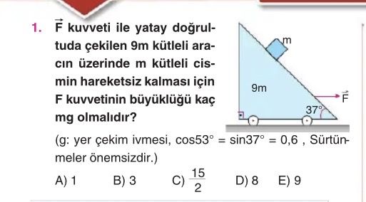 F kuvveti ile yatay doğrultuda çekilen 9m kütleli aracın üzerinde m kütleli cismin hareketsiz