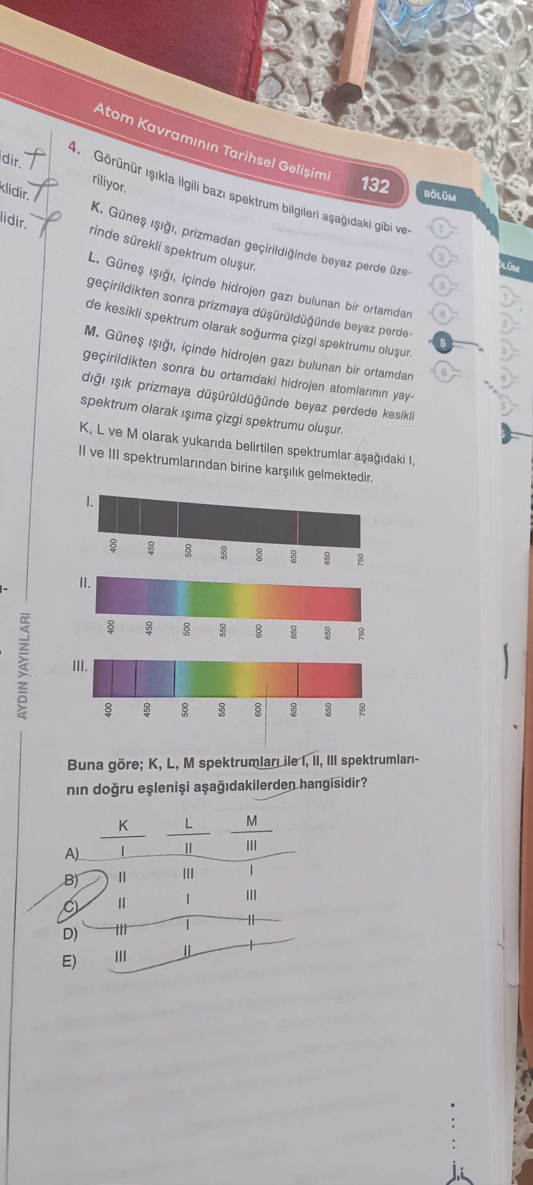 Görünür ışıkla ilgili bazı spektrum bilgileri aşağıdaki gibi verilliyor. K. Güneş ışığı, prizmadan