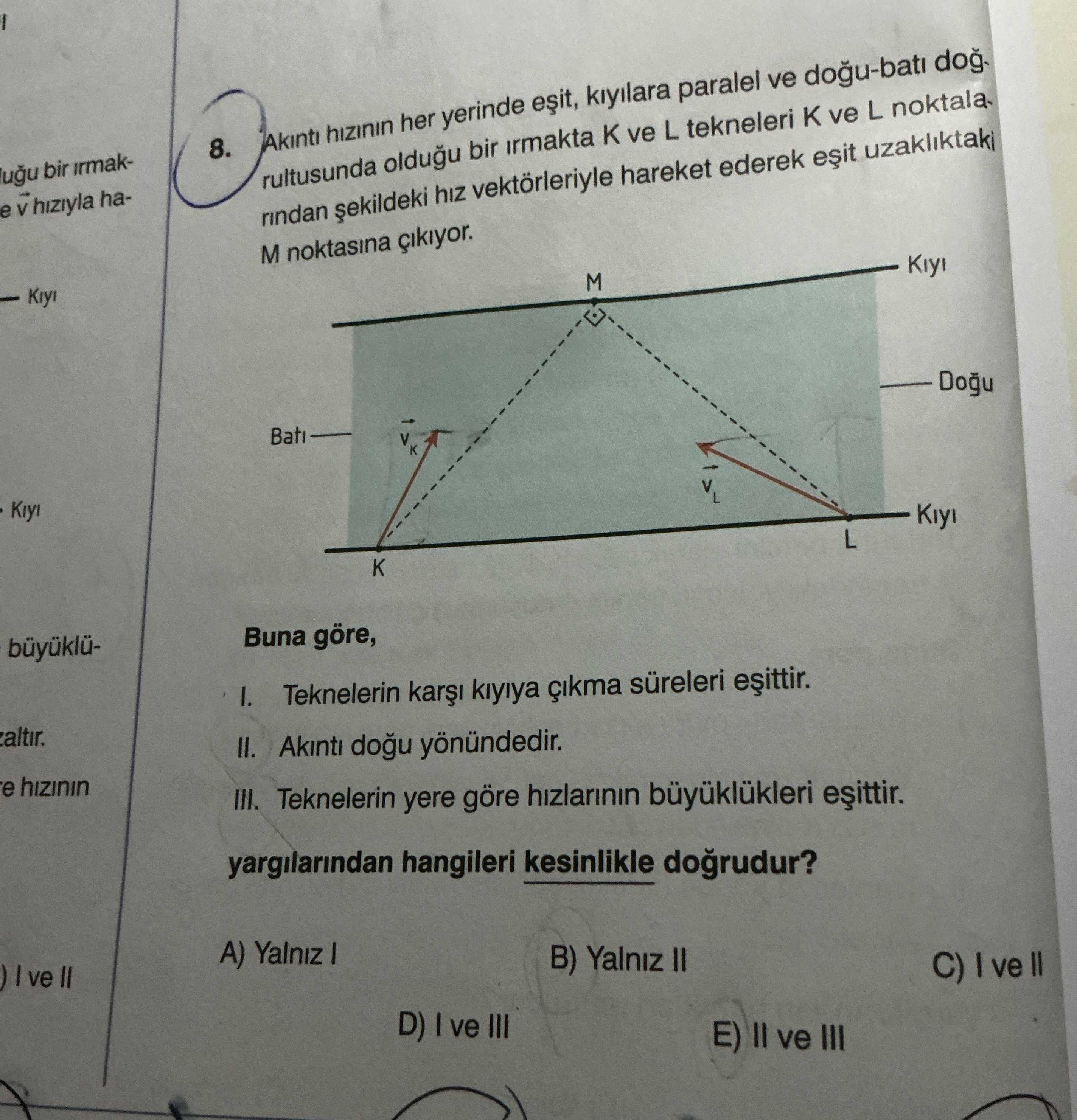 Fizik (Mezun)