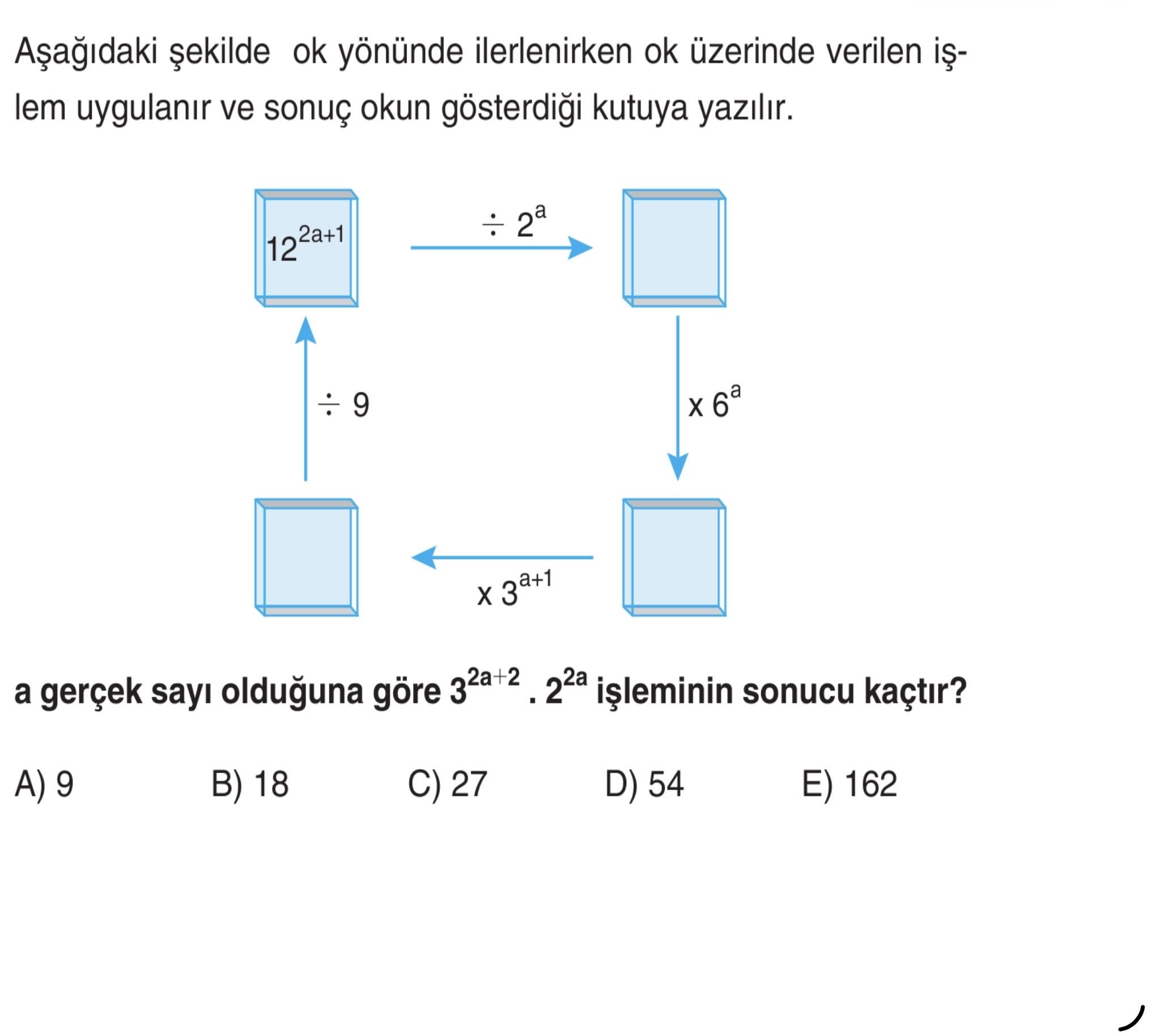 Aşağıdaki şekilde ok yönünde ilerlenirken ok üzerinde verilen işlem uygulanır ve sonuç okun
