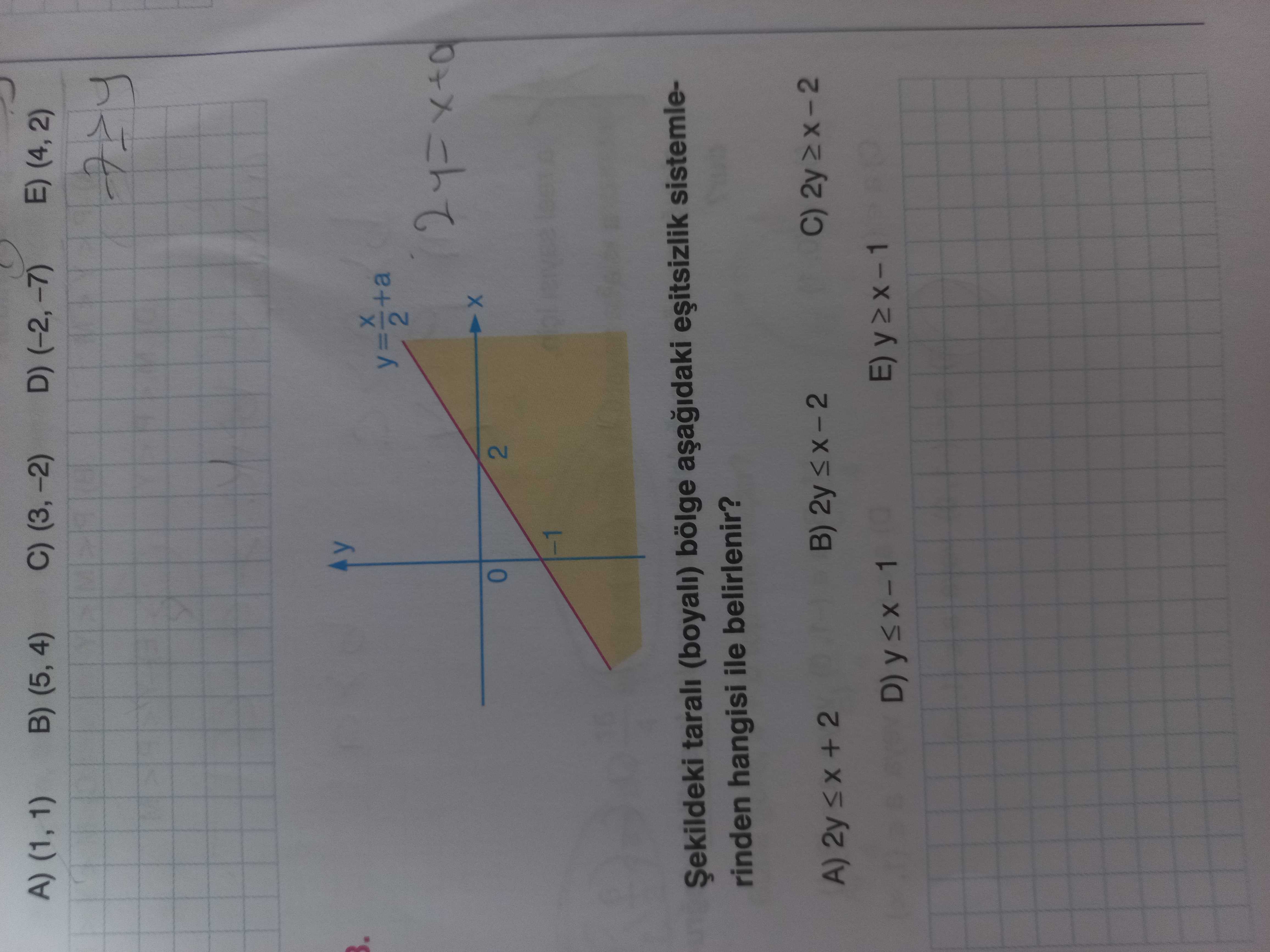 Matematik (11. Sınıf)