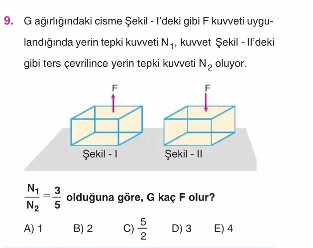 G ağırlığındaki cisme Şekil - I'deki gibi F kuvveti uygulandığında yerin tepki kuvveti N₁, kuvvet