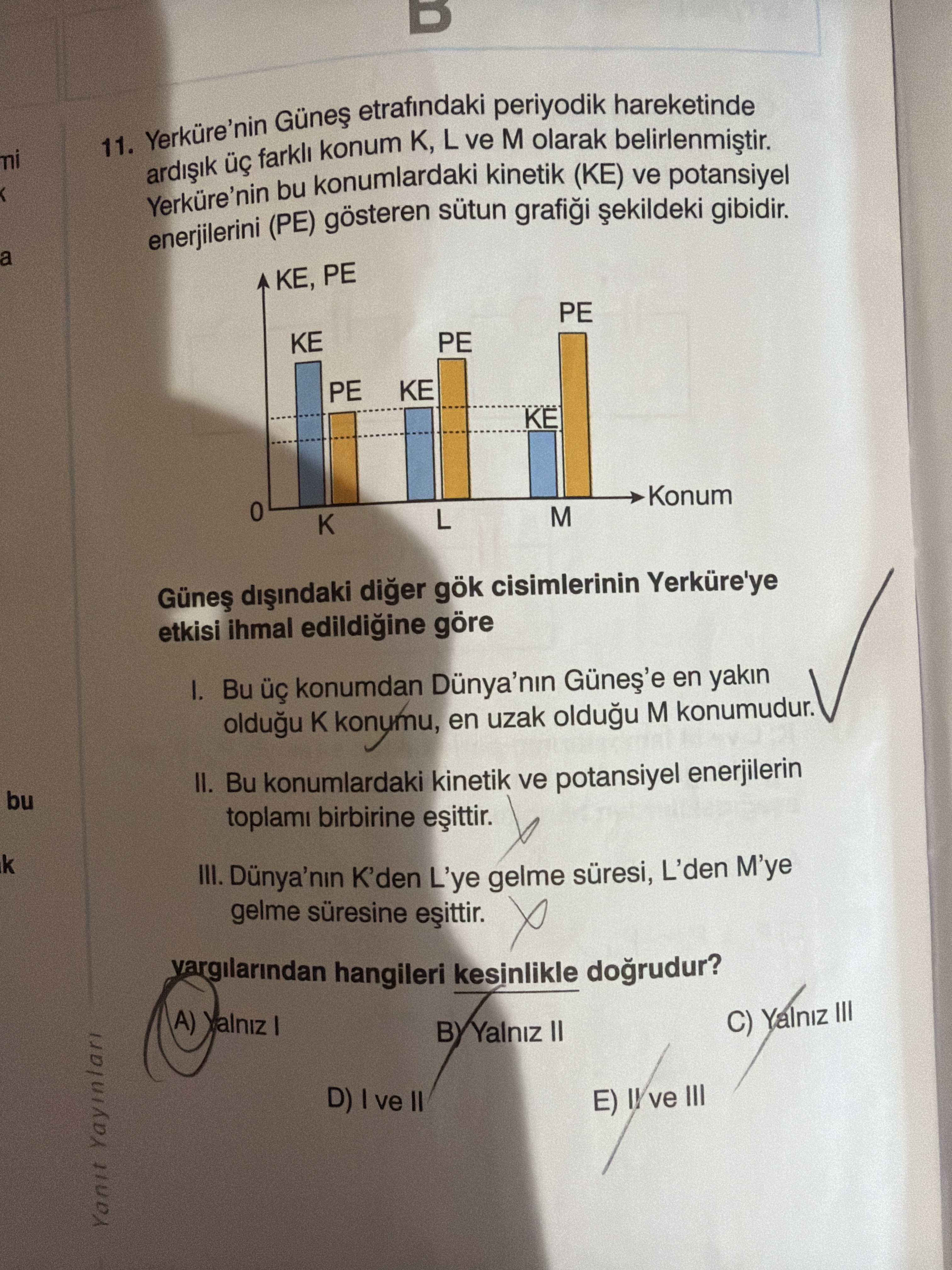 Yerküre'nin Güneş etrafındaki periyodik hareketinde ardışık üç farklı konum K, L ve M olarak