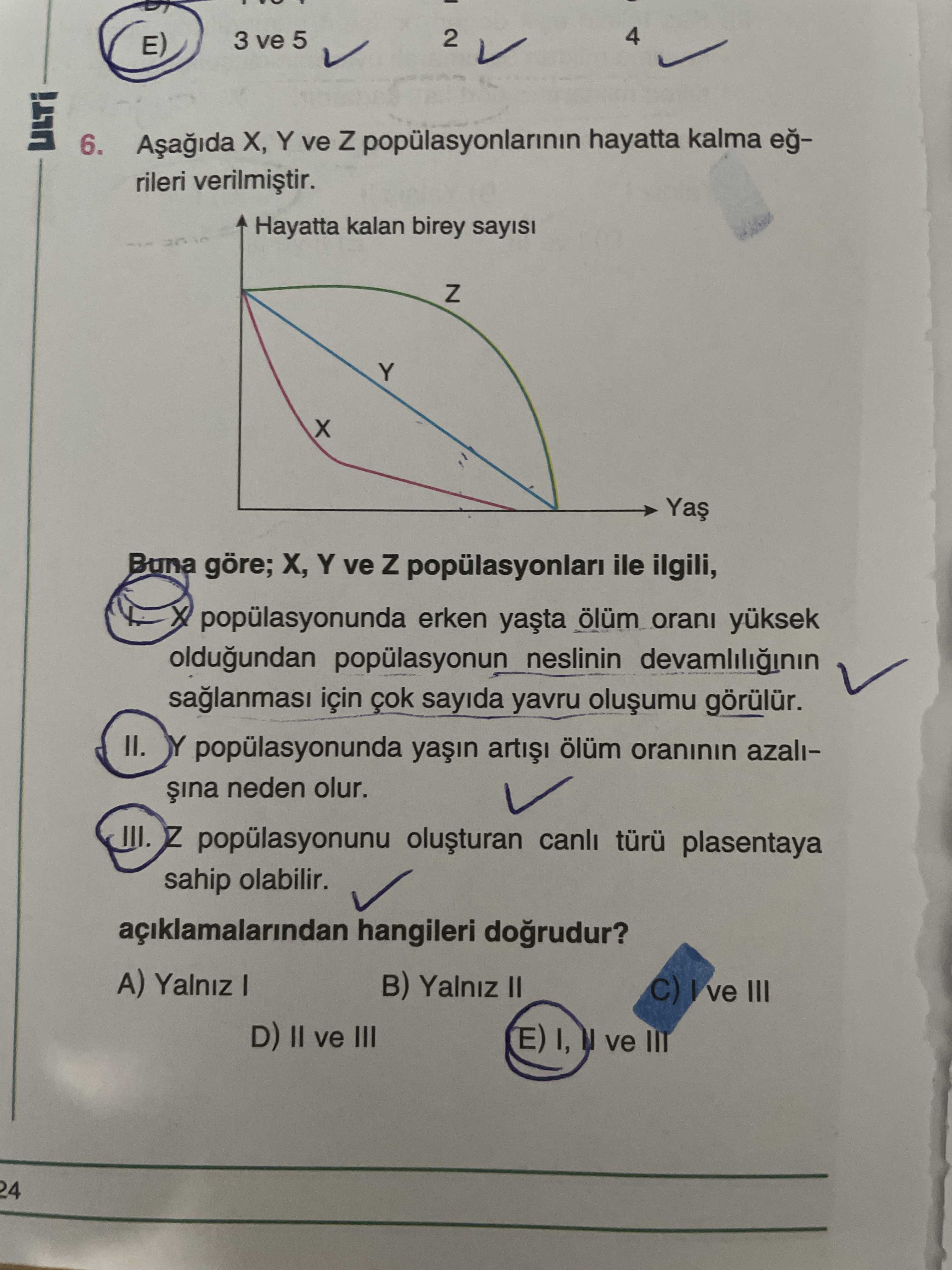 Aşağıda X, Y ve Z popülasyonlarının hayatta kalma eğrileri verilmiştir. Buna göre; X, Y ve Z