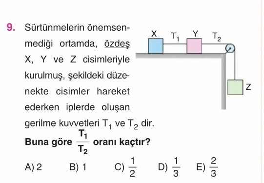 Sürtünmelerin önemsenmediği ortamda, özdeş X, Y ve Z cisimleriyle kurulmuş, şekildeki düzenekte