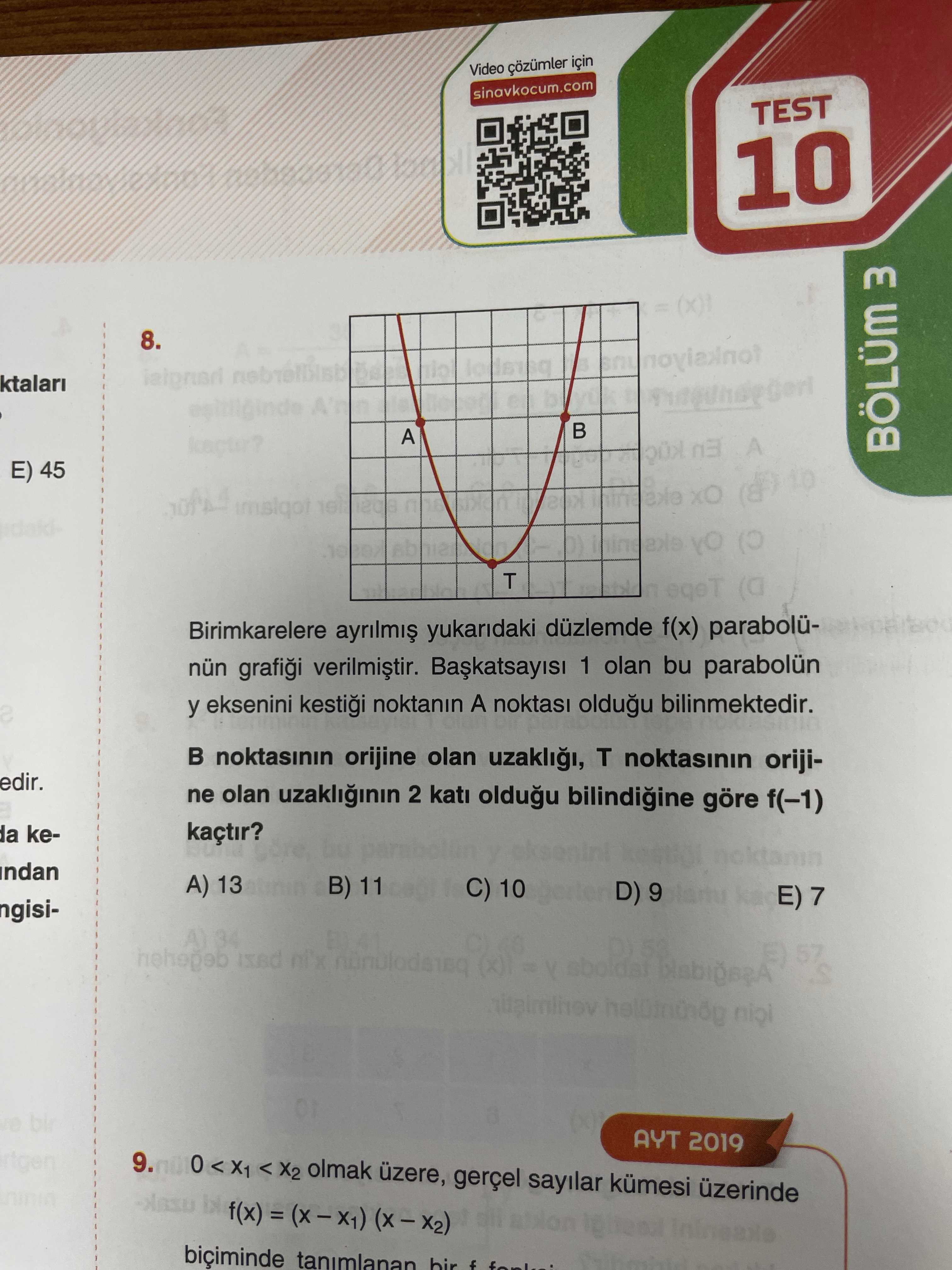 Matematik (Mezun)