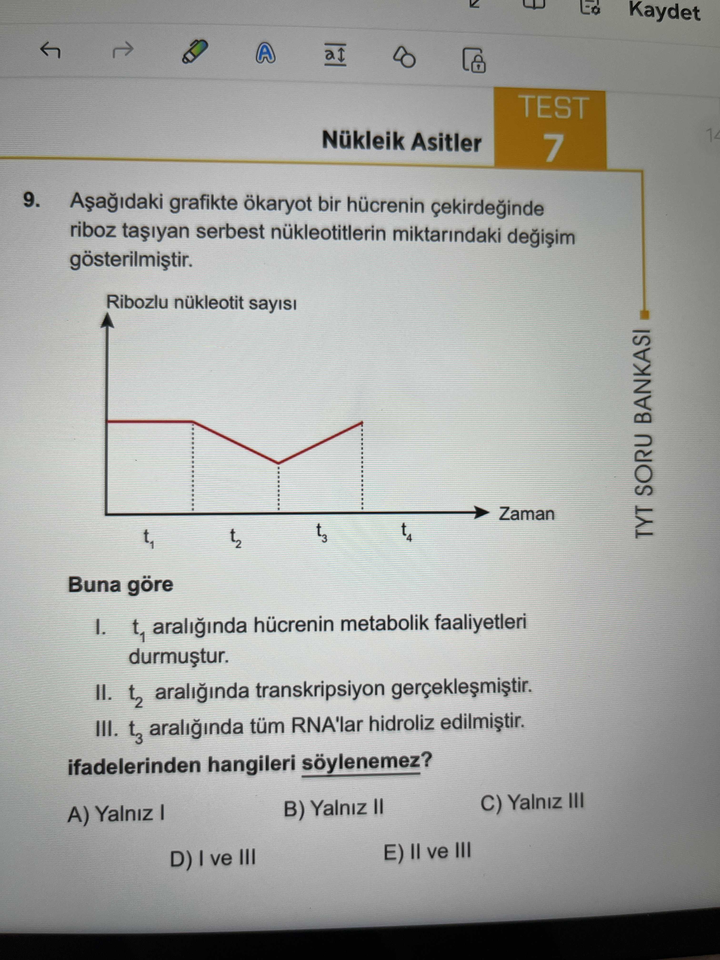 Biyoloji (12. Sınıf)