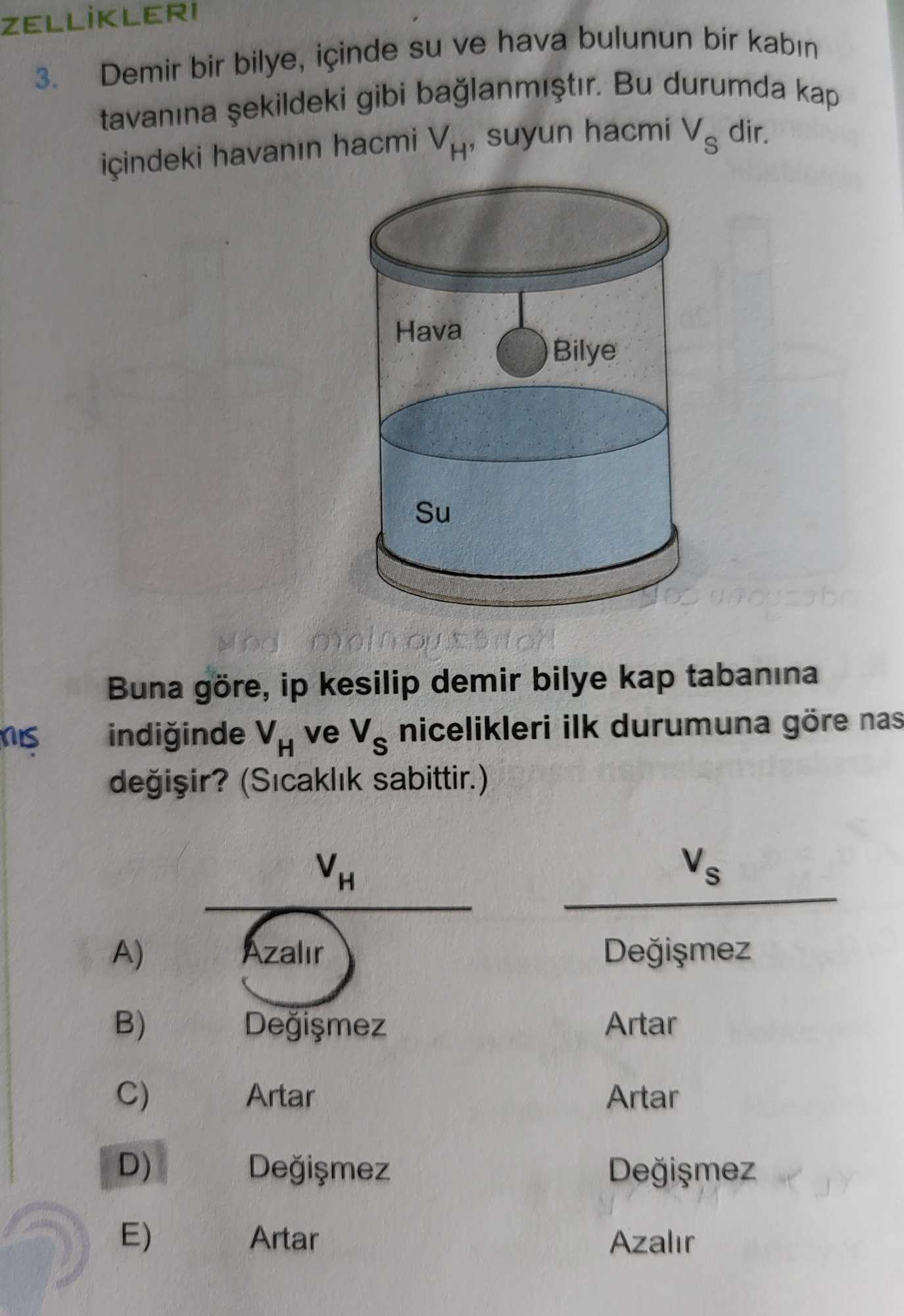 Demir bir bilye, içinde su ve hava bulunun bir kabın tavanına şekildeki gibi bağlanmıştır. Bu