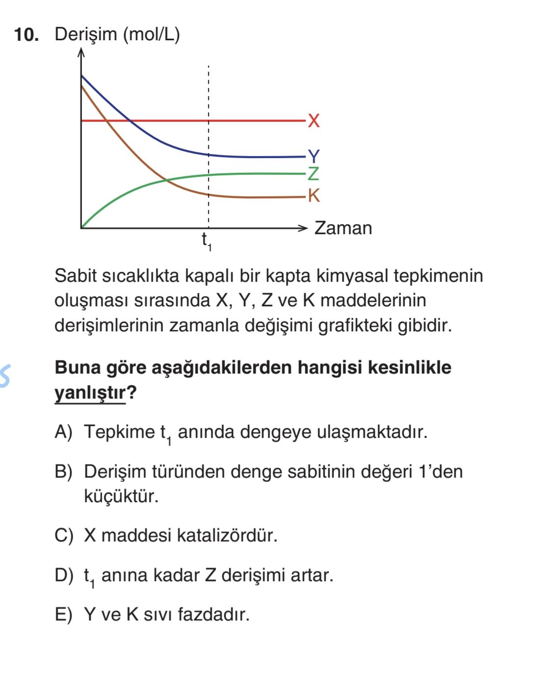 Sabit sıcaklıkta kapalı bir kapta kimyasal tepkimenin oluşması sırasında X, Y, Z ve K maddelerinin