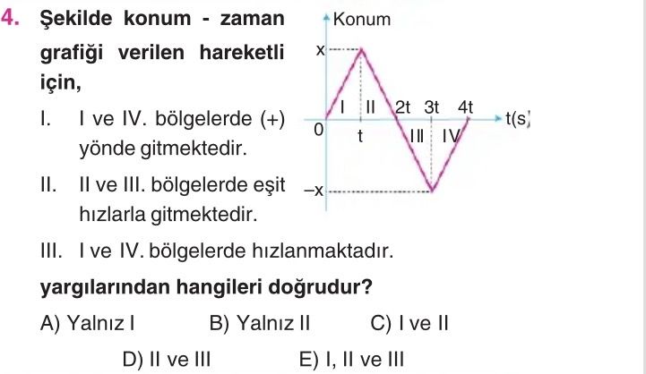 Şekilde konum - zaman grafiği verilen hareketli için, I. I ve IV. bölgelerde (+) yönde gitmektedir