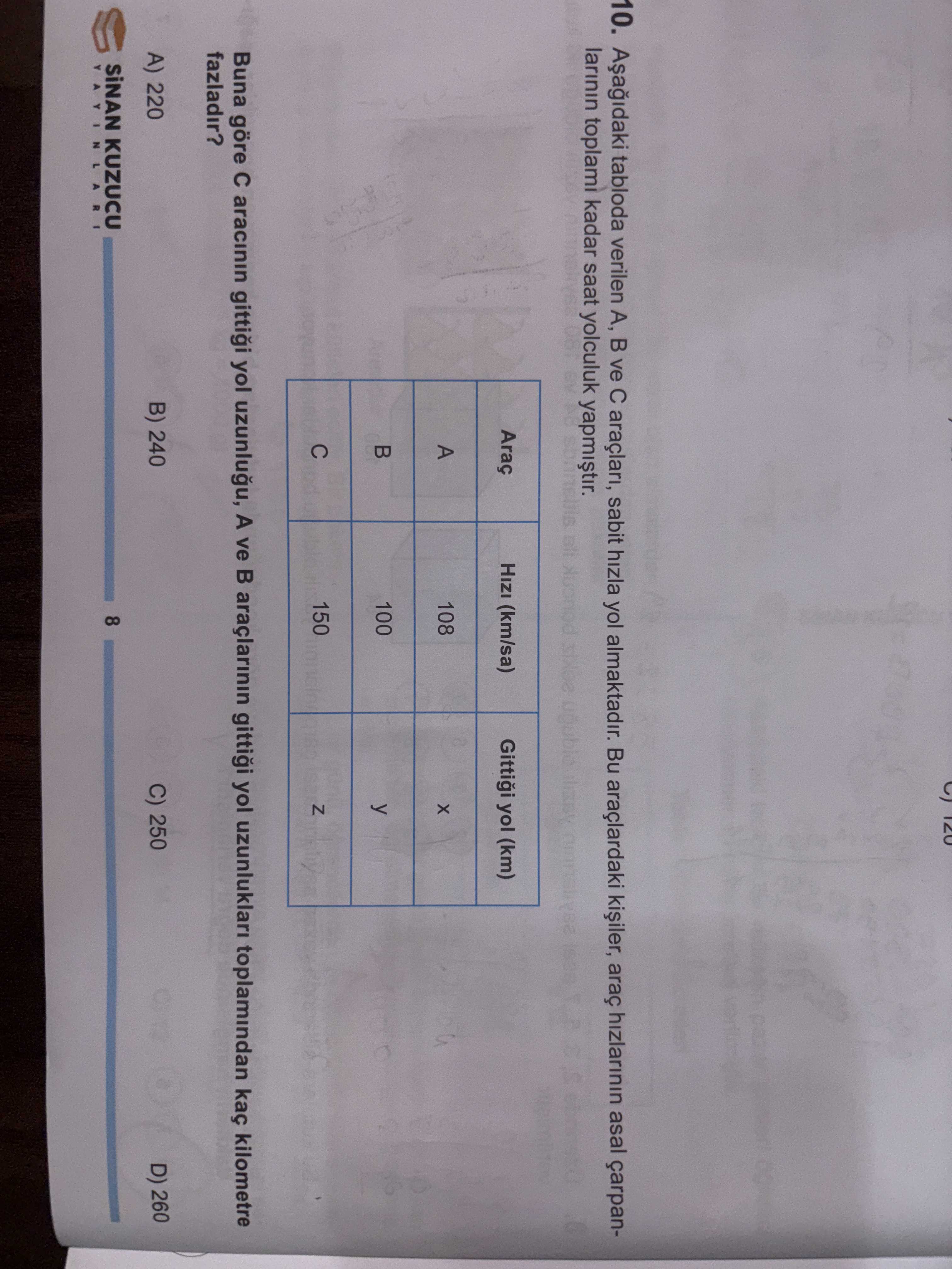 Matematik (8. Sınıf)