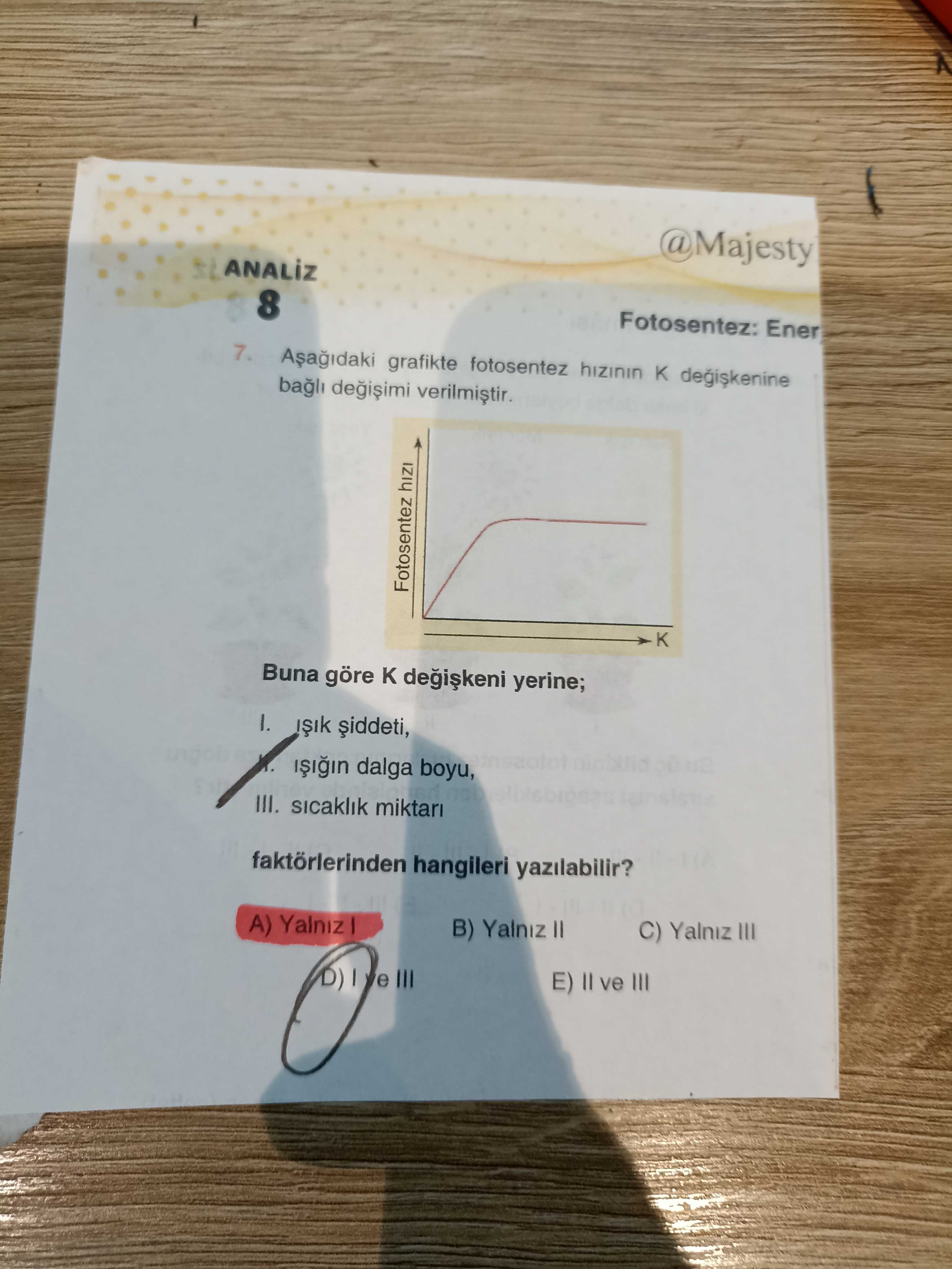 Aşağıdaki grafikte fotosentez hızının K değişkenine bağlı değişimi verilmiştir. Buna göre K