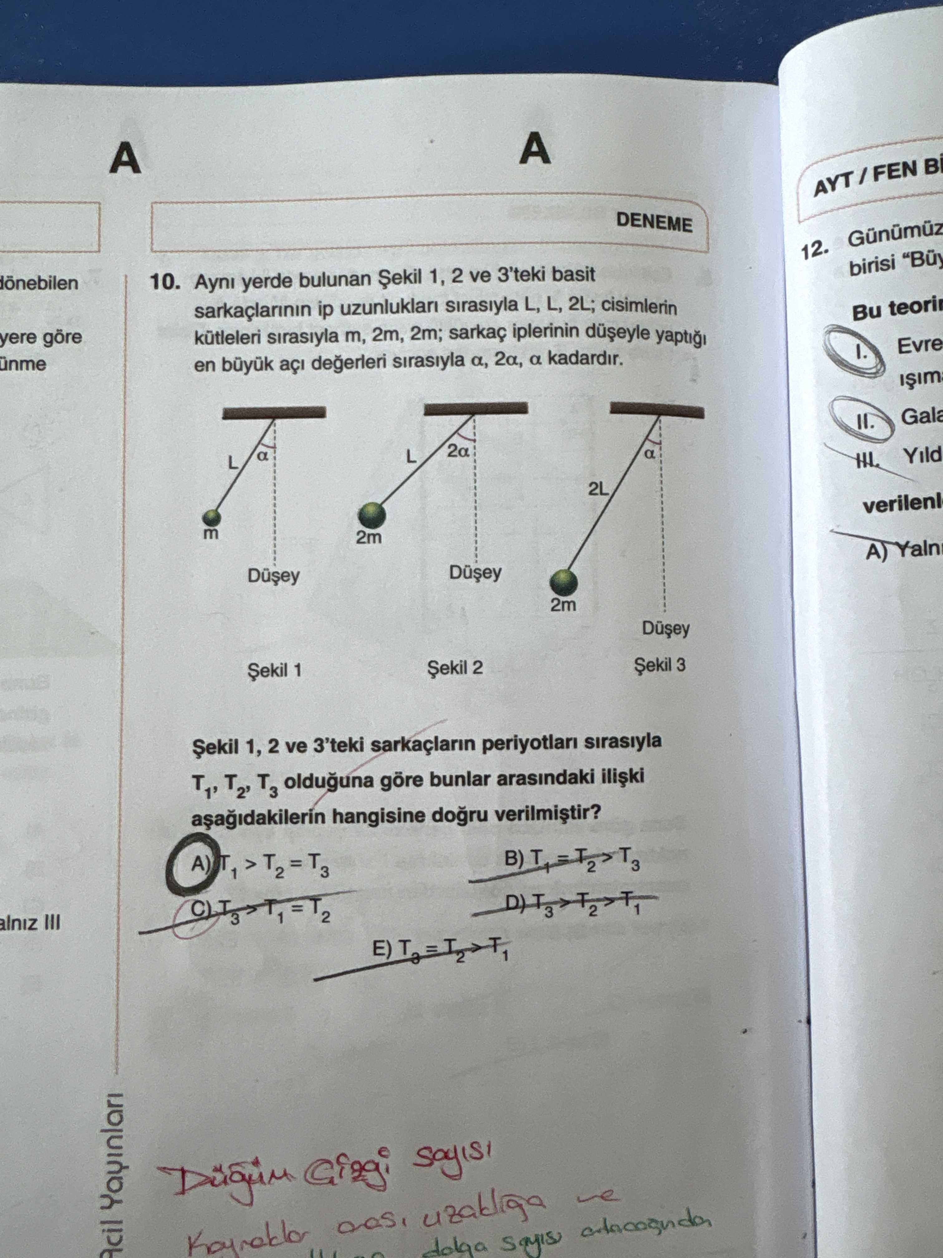 Aynı yerde bulunan Şekil 1, 2 ve 3'teki basit sarkaçlarının ip uzunlukları sırasıyla L, L, 2L