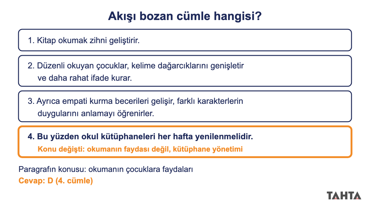 Paragrafta akışı bozan cümle örneği: okumanın faydalarını anlatan paragrafta 4. cümle işaretli