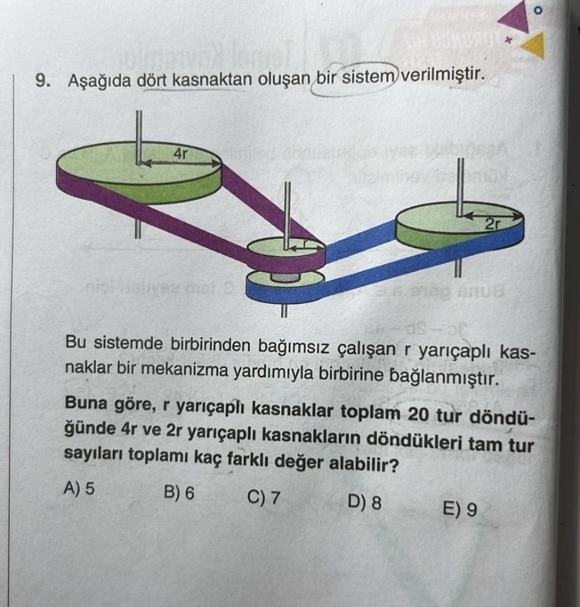 Matematik (Mezun)