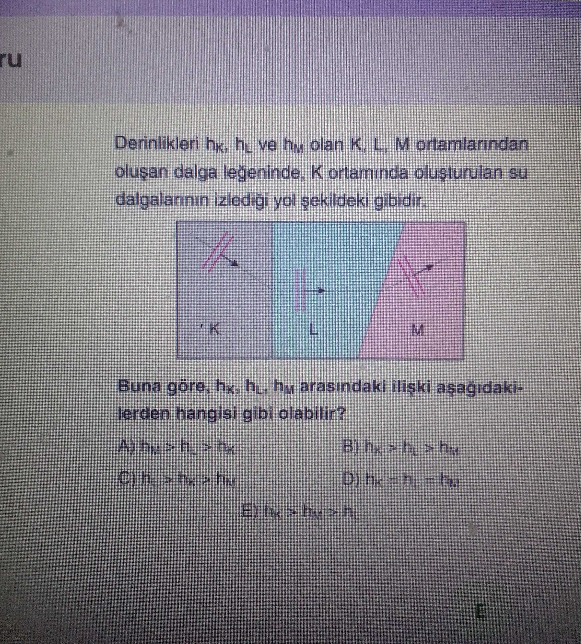 Derinlikleri h_K, h_L ve h_M olan K, L, M ortamlarından oluşan dalga leğeninde, K ortamında