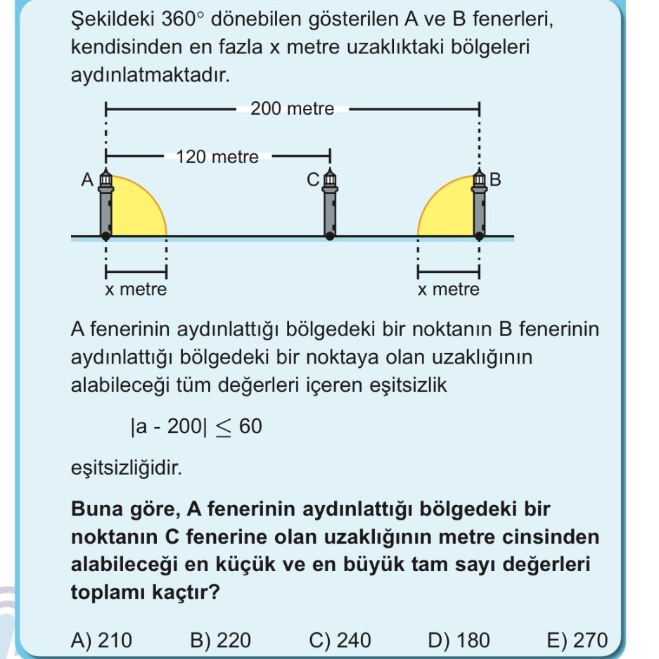 Şekildeki 360° dönebilen gösterilen A ve B fenerleri, kendisinden en fazla x metre uzaklıktaki