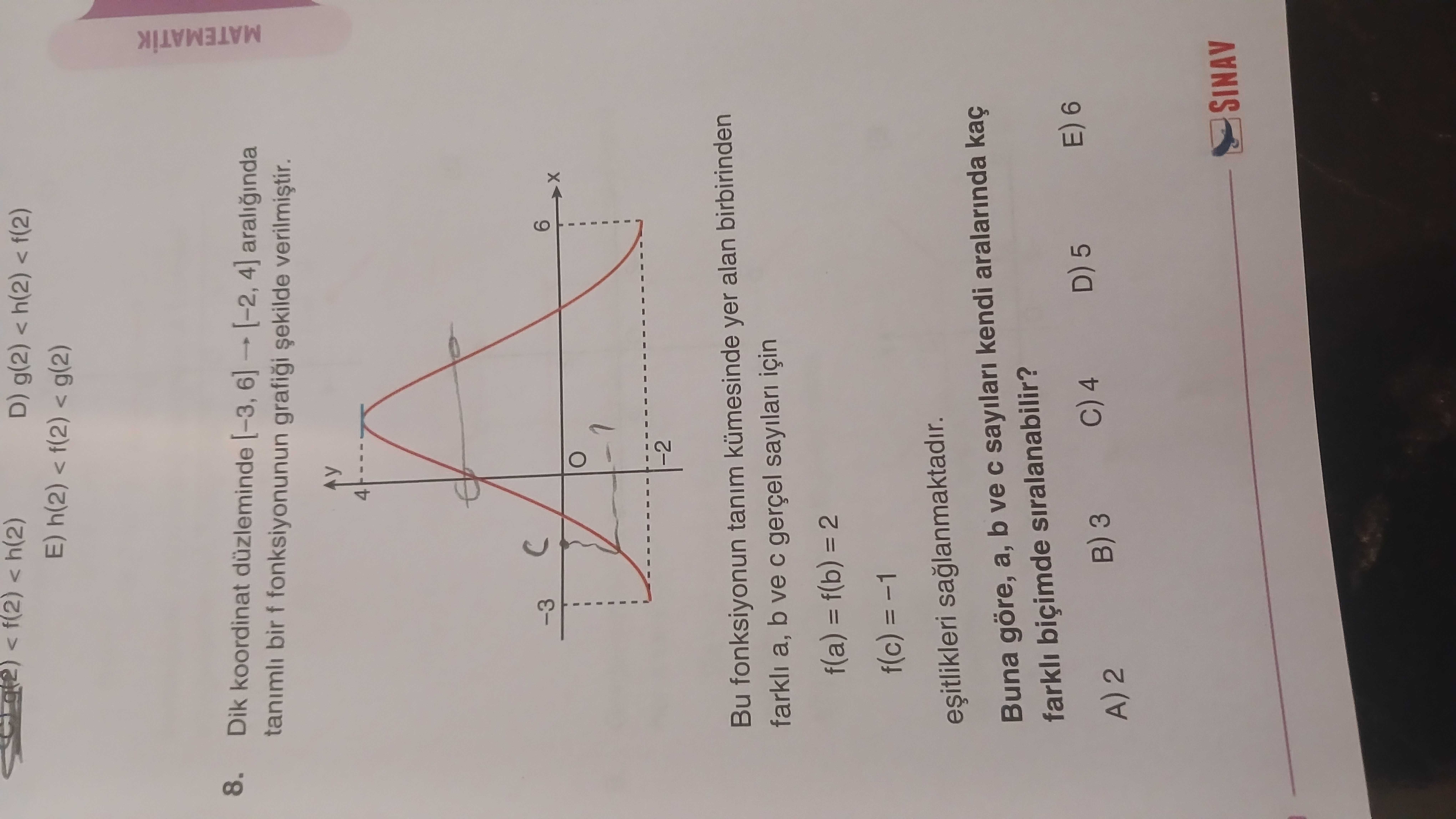 Matematik (11. Sınıf)