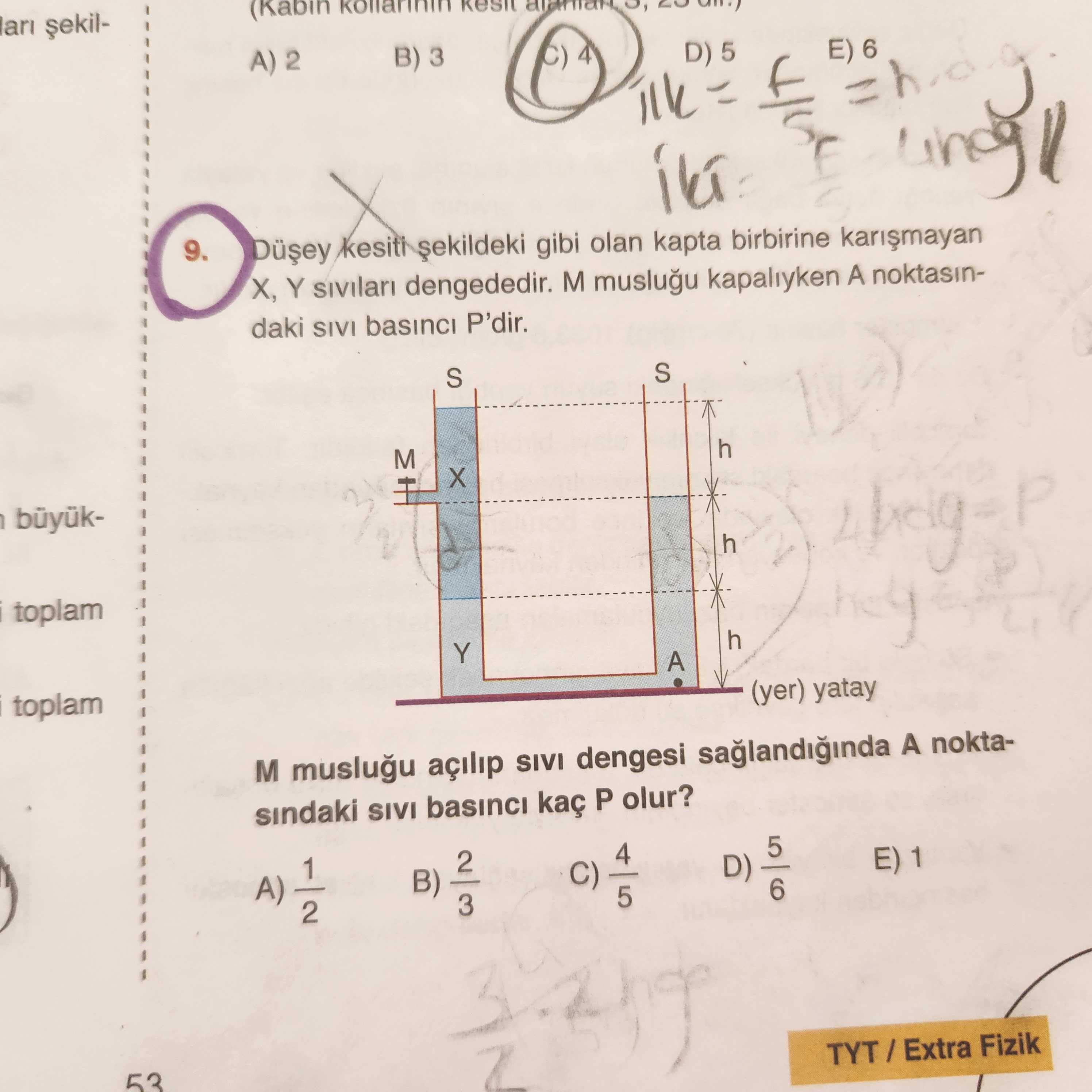 Düşey kesiti şekildeki gibi olan kapta birbirine karışmayan X, Y sıvıları dengededir. M musluğu