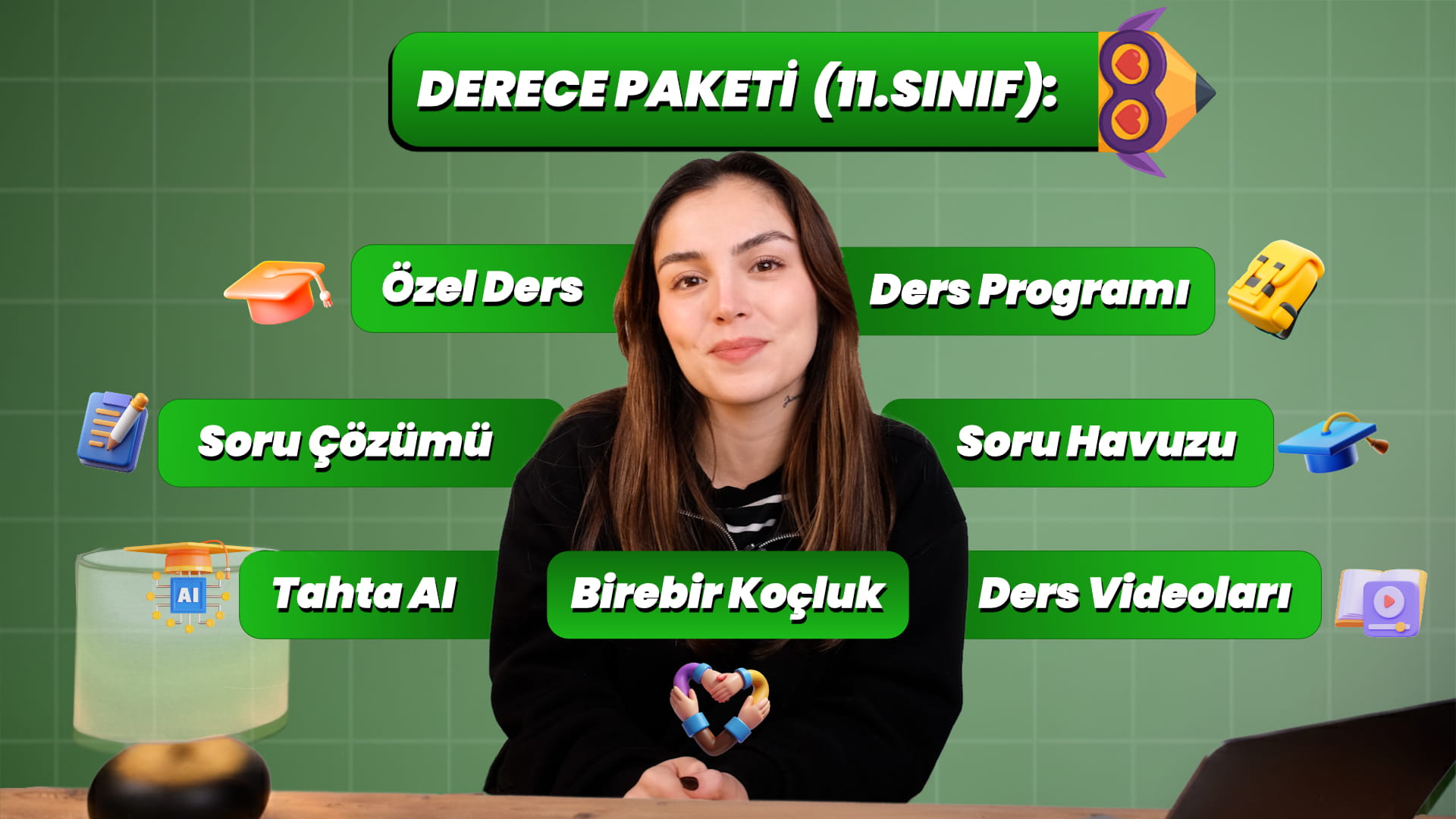 Video Kapak