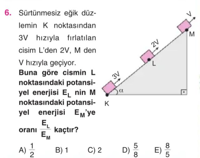 Sürtünmesiz eğik düzlemin K noktasından 3V hızıyla fırlatılan cisim L'den 2V, M den V hızıyla