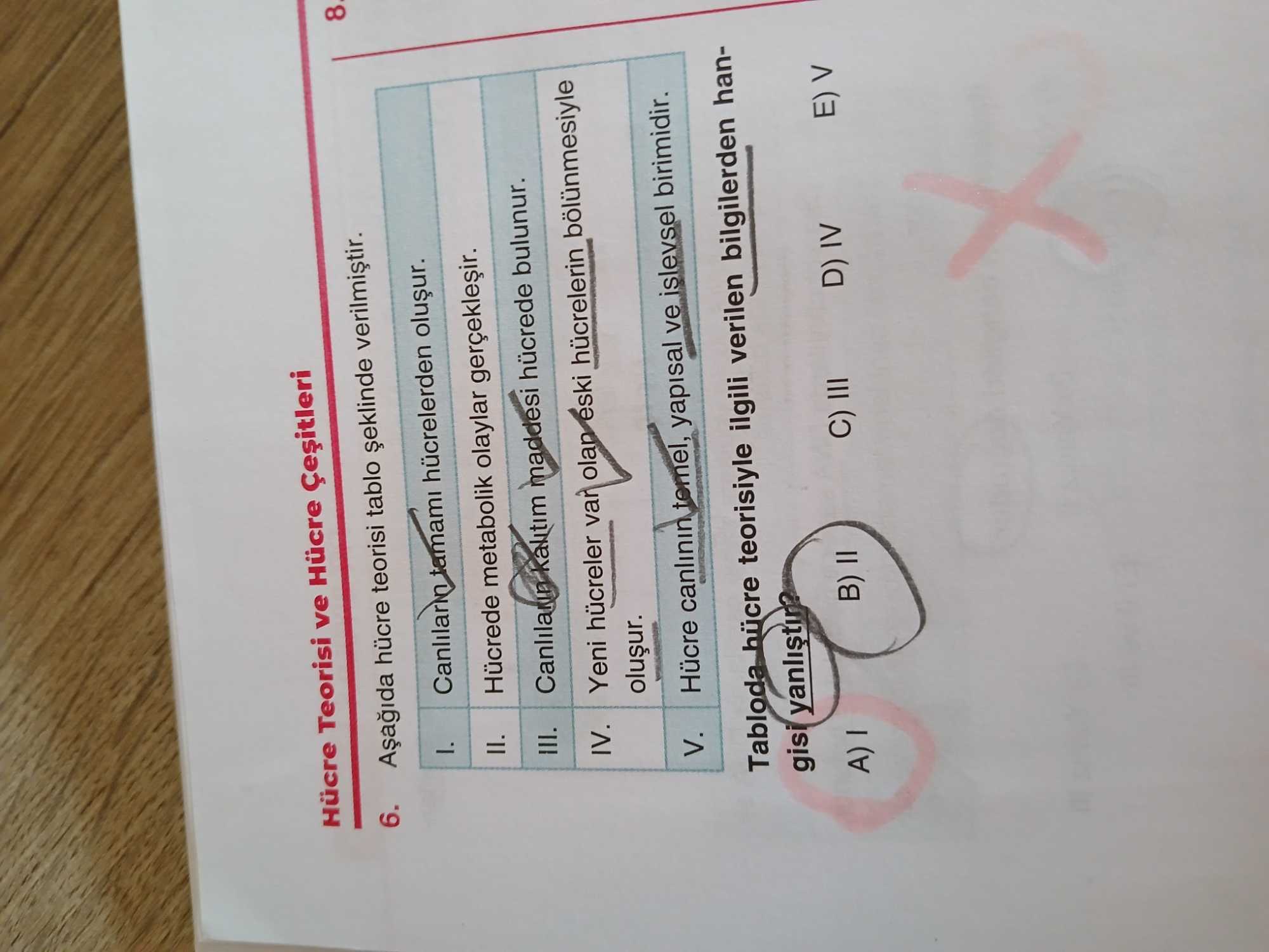Aşağıda hücre teorisi tablo şeklinde verilmiştir. I. Canlıların tamamı hücrelerden oluşur. II