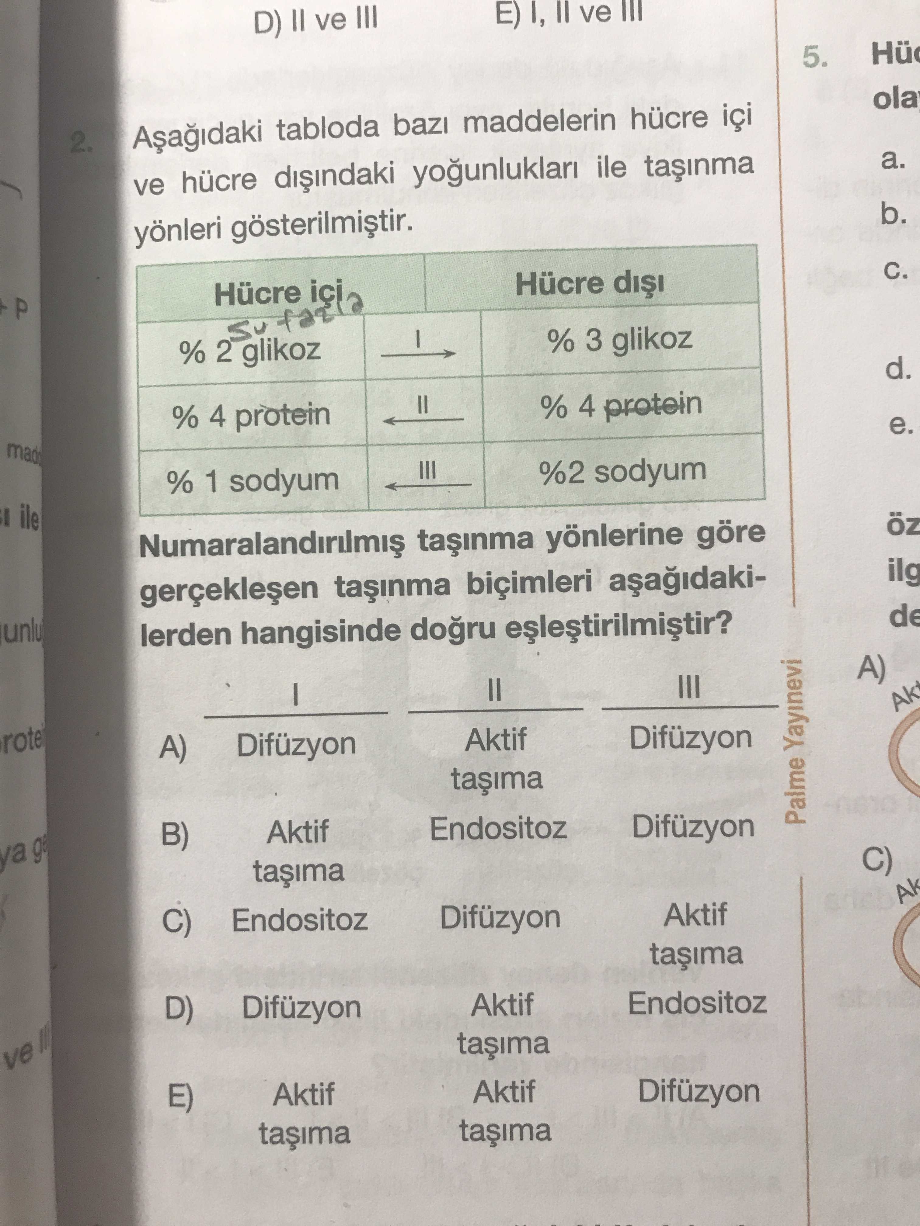 Aşağıdaki tabloda bazı maddelerin hücre içi ve hücre dışındaki yoğunlukları ile taşınma yönleri