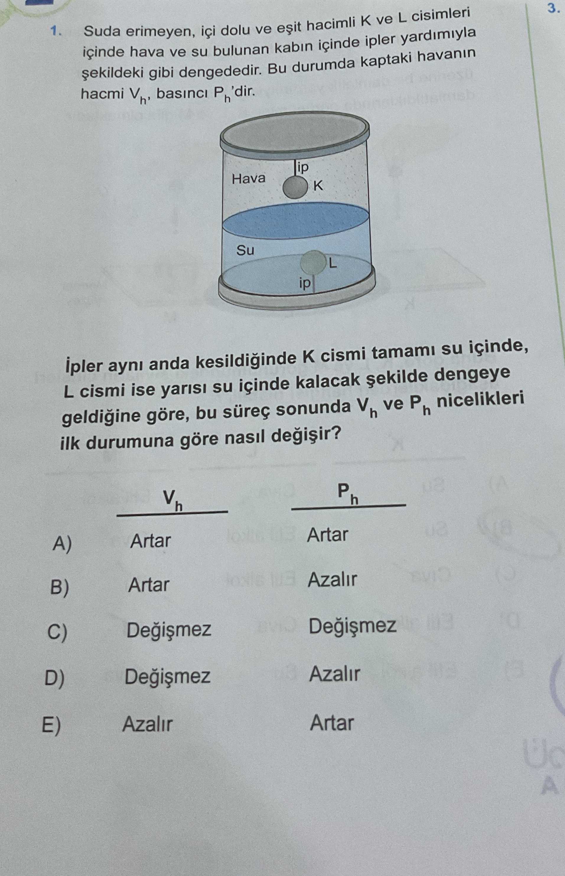 Suda erimeyen, içi dolu ve eşit hacimli K ve L cisimleri içinde hava ve su bulunan kabın içinde