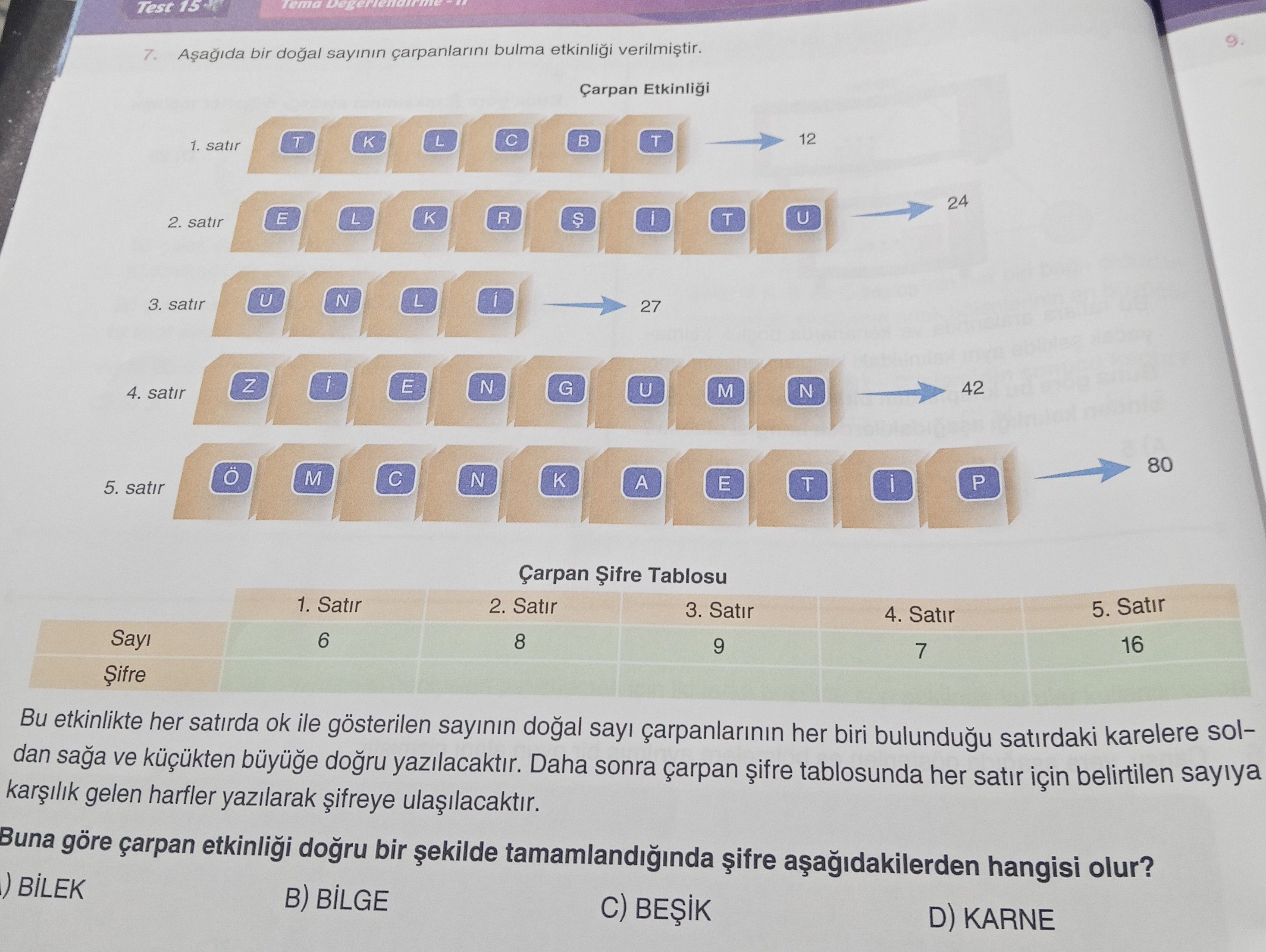 Aşağıda bir doğal sayının çarpanlarını bulma etkinliği verilmiştir. Çarpan Etkinliği 1. satır T K L