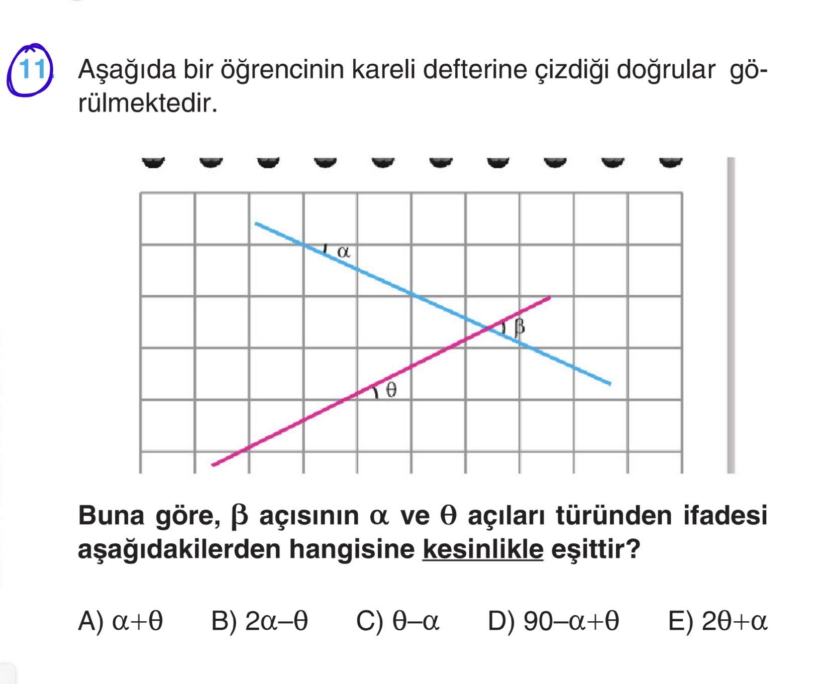 Aşağıda bir öğrencinin kareli defterine çizdiği doğrular görülmektedir. Buna göre, β açısının α ve θ
