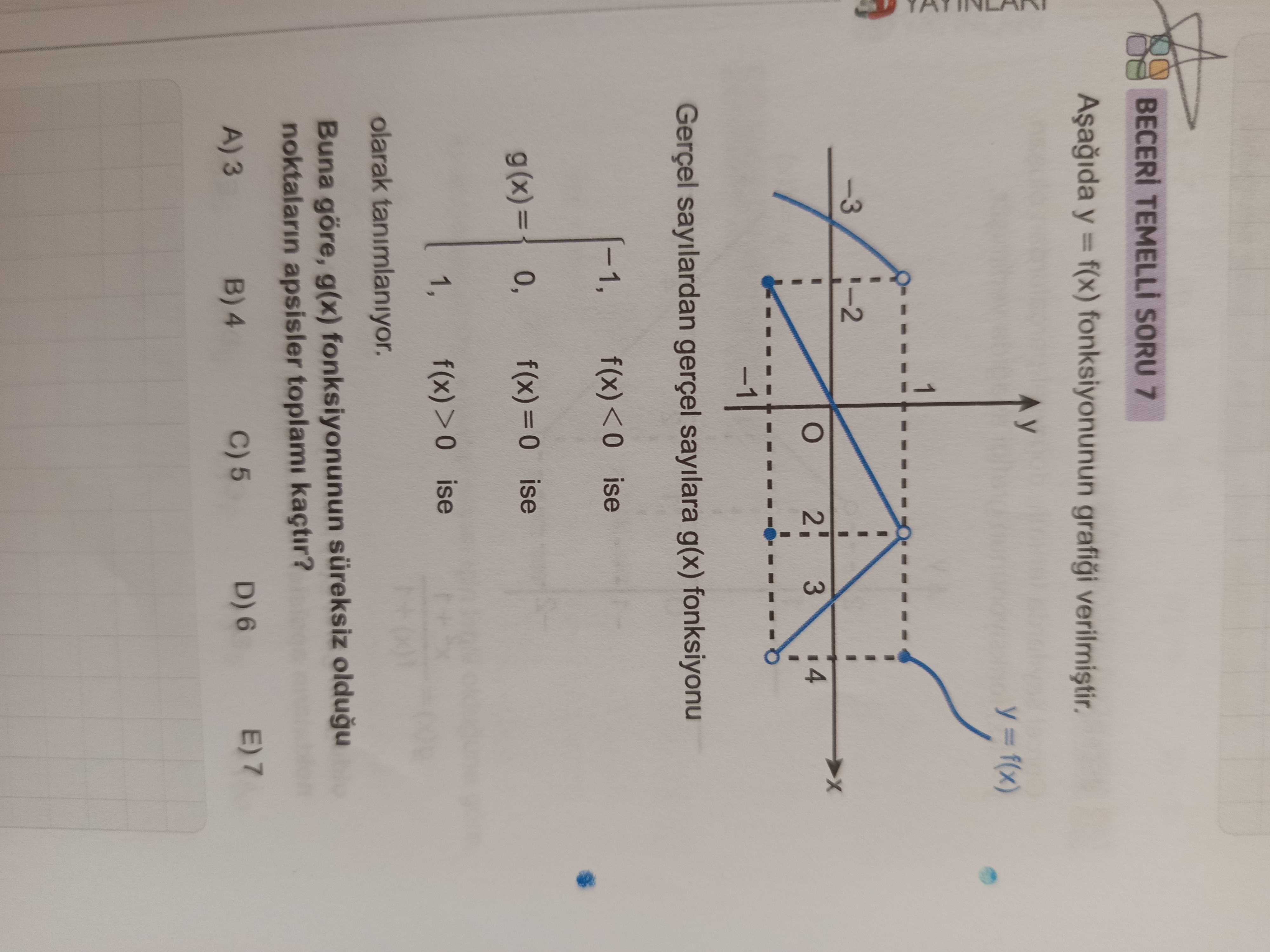 Aşağıda y = f(x) fonksiyonunun grafiği verilmiştir. Gerçel sayılardan gerçel sayılara g(x)
