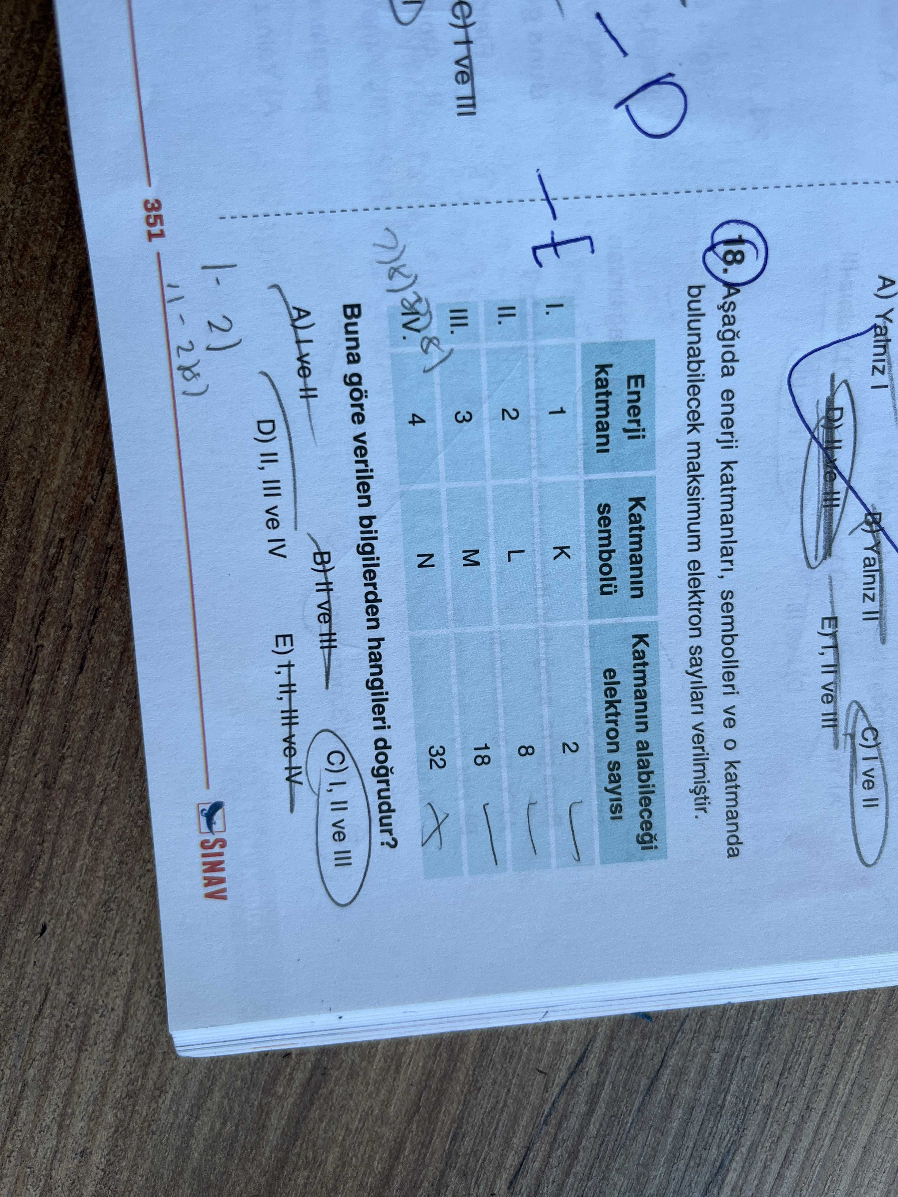 Kimya (12. Sınıf)