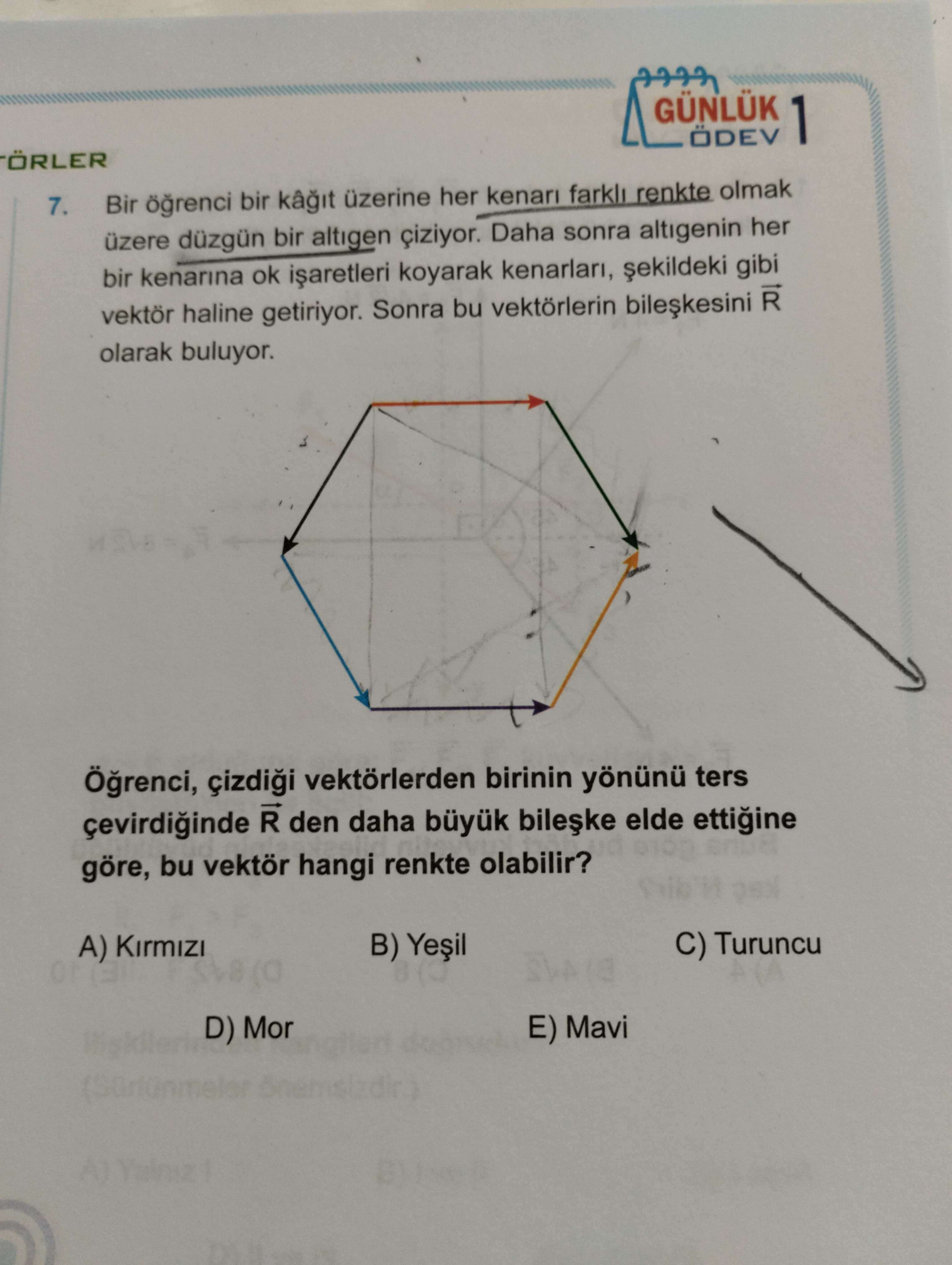 Fizik (11. Sınıf)